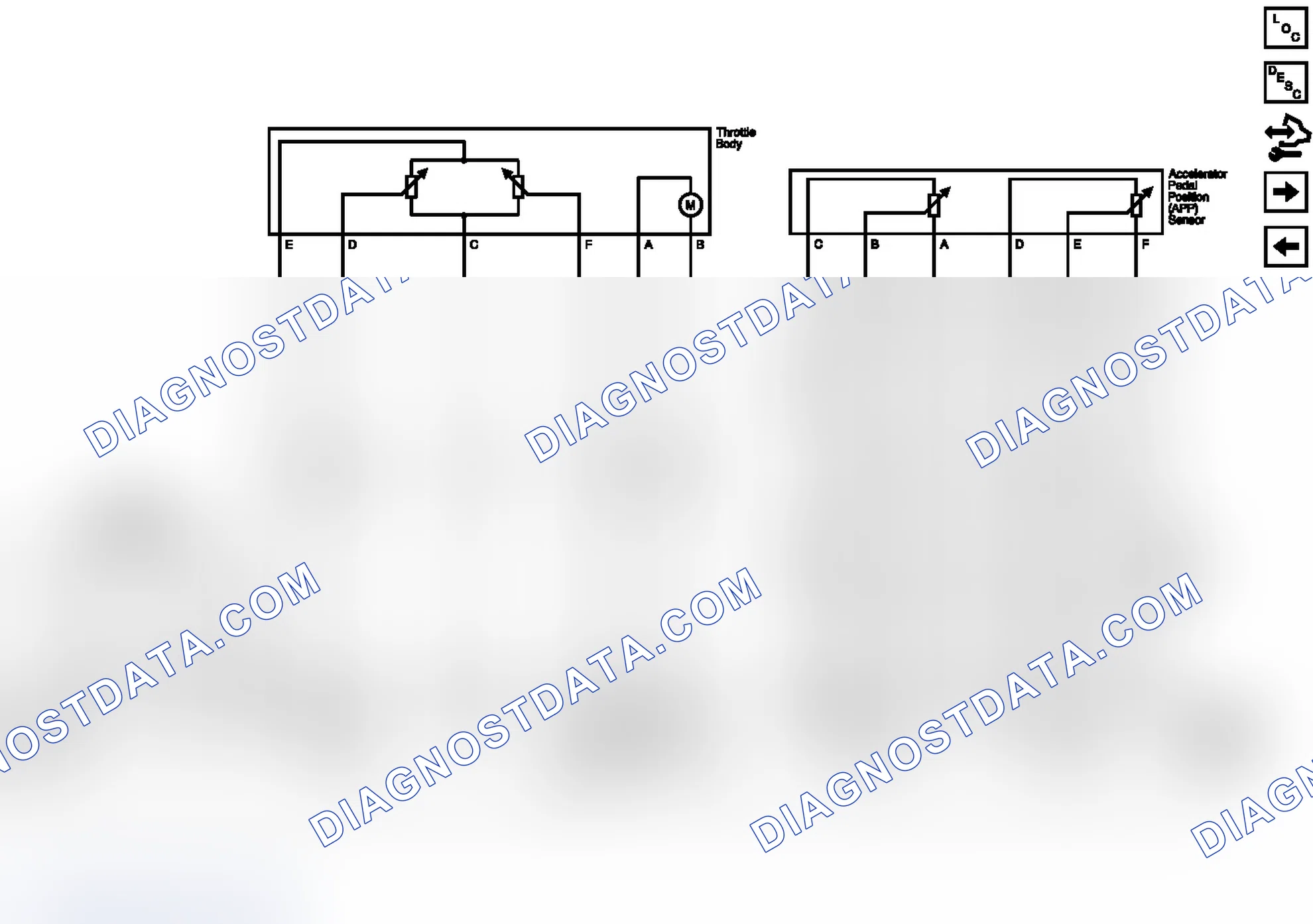 Scheme 79: Engine Data Sensors - Throttle Controls