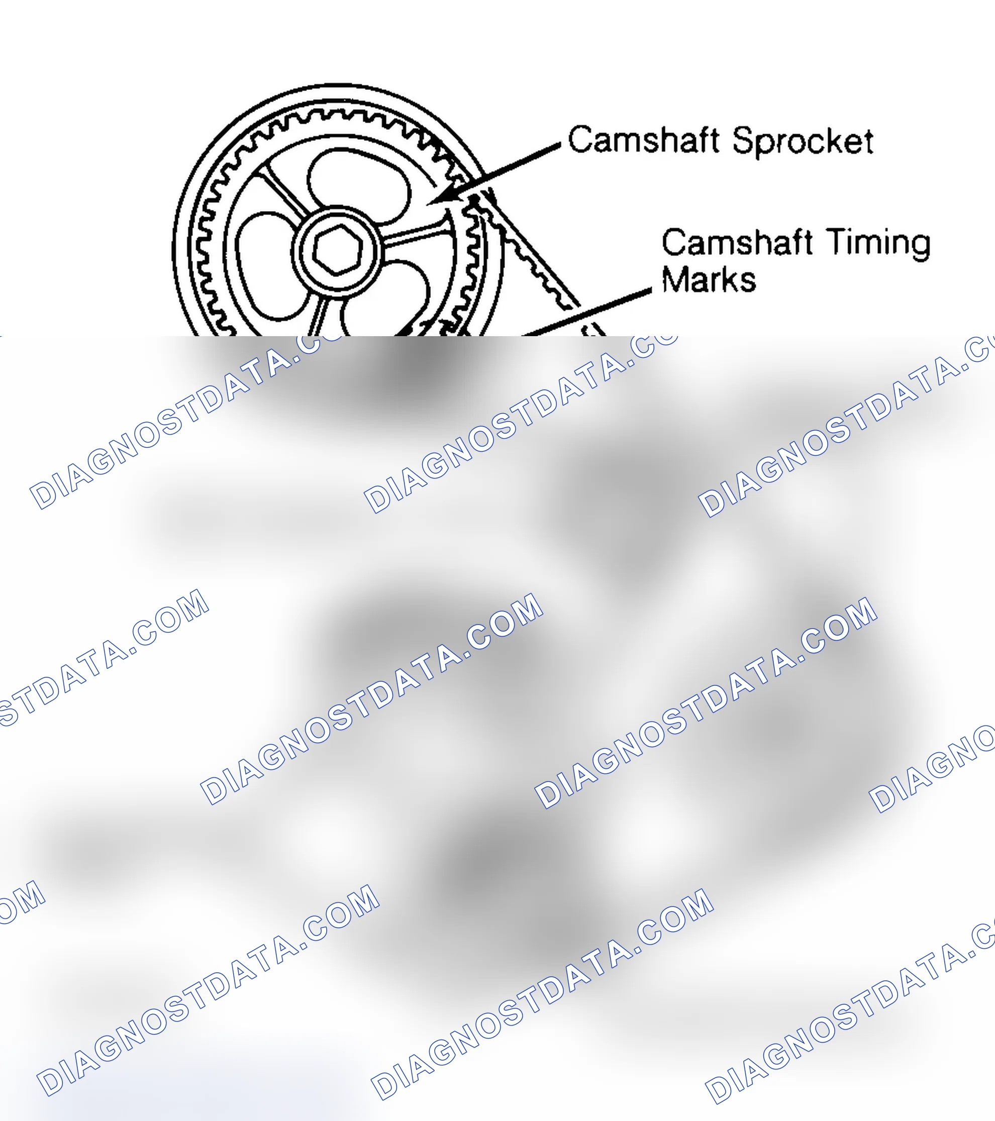 Scheme 27: Typical Camshaft Belt Sprocket Alignment