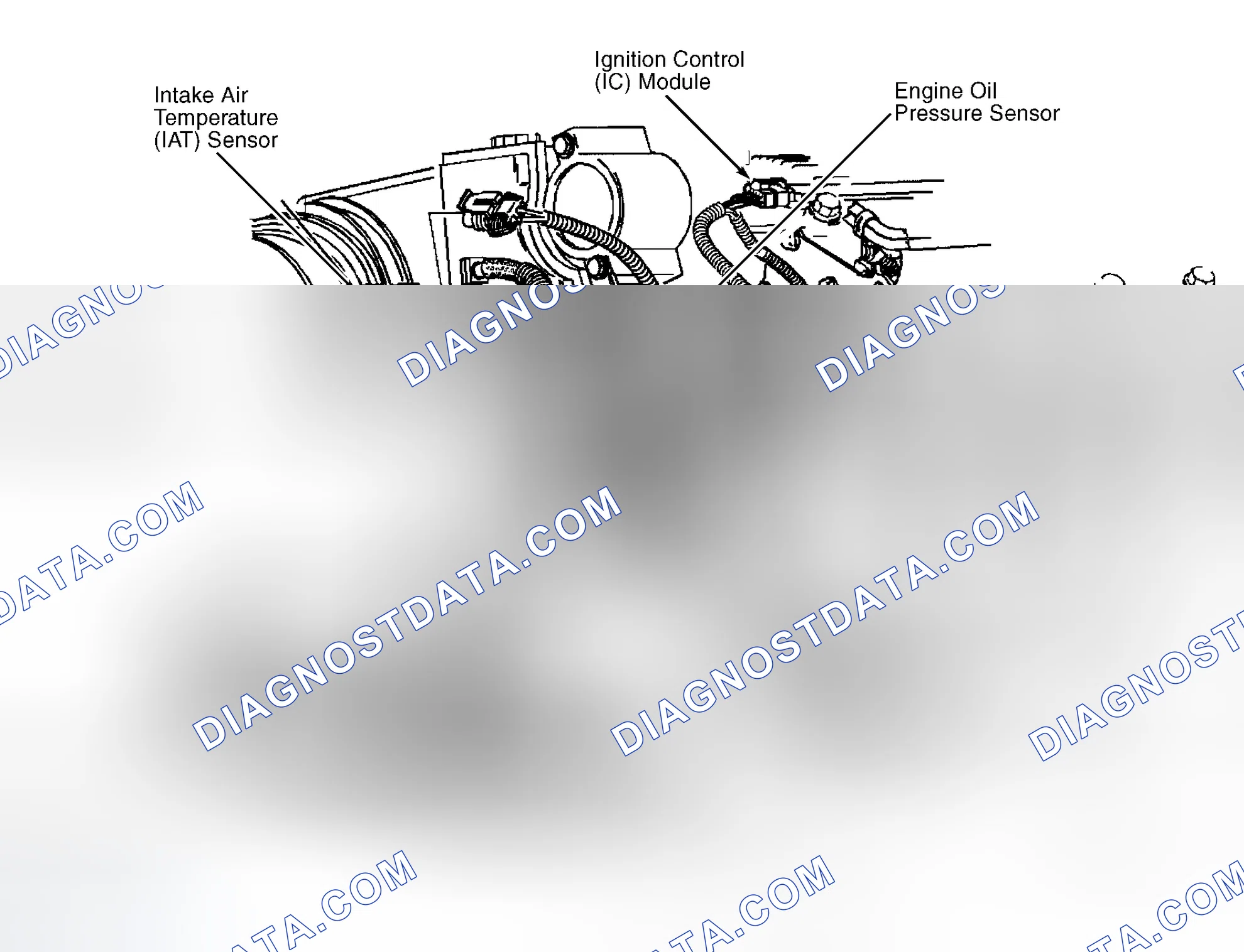 Scheme 1: COMPONENT LOCATION GRAPHICS