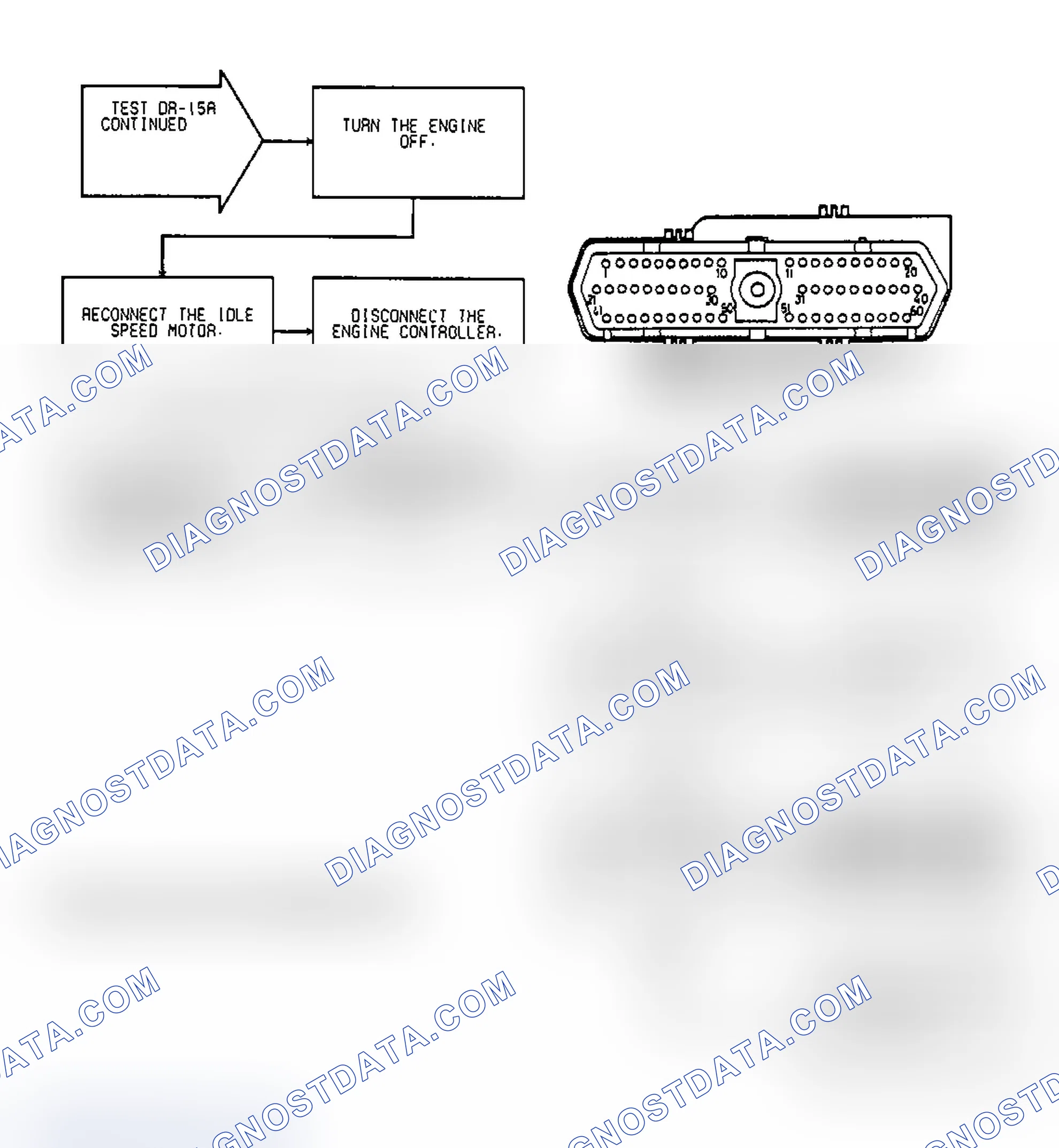 Scheme 95: Test DR-15A, Code 25: (3 of 4) AIS Motor Circuits