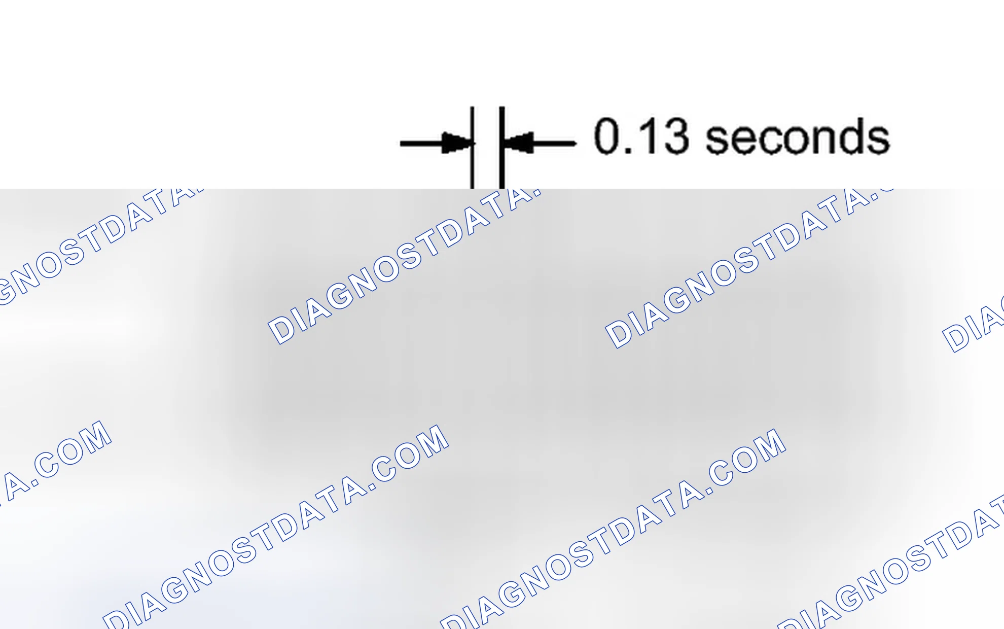 Scheme 34: CHECK MODE PROCEDURE [08/2012 - ]