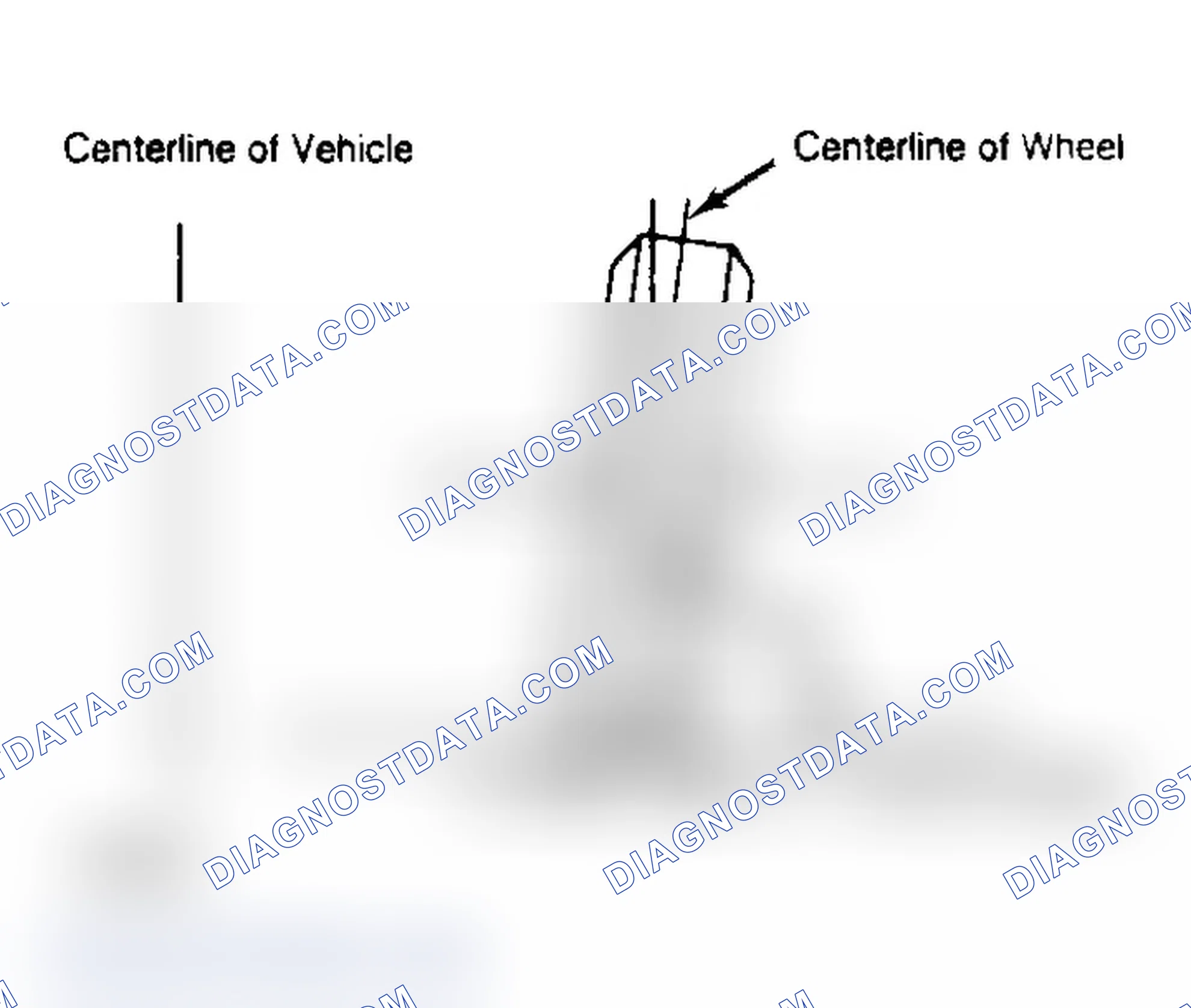 Scheme 3: Determining Camber Angle