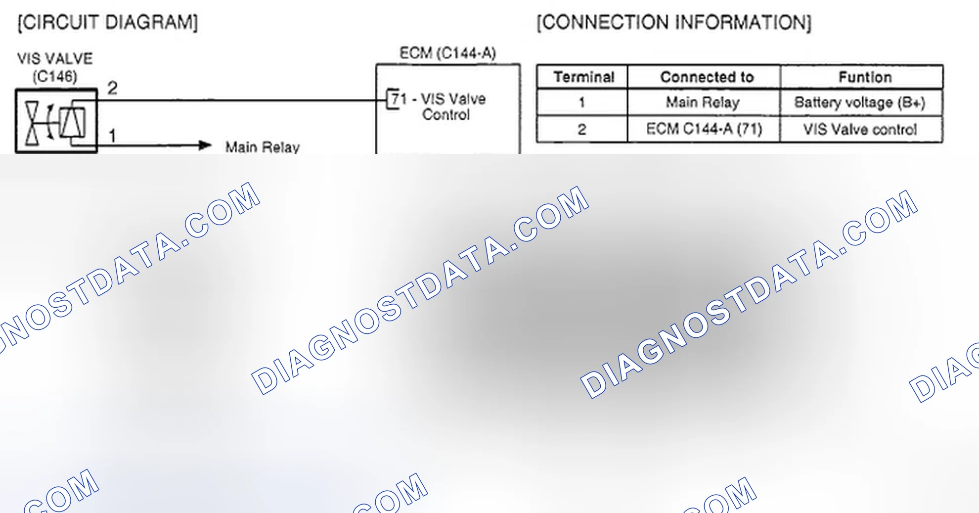 Scheme 52: SCHEMATIC DIAGRAM