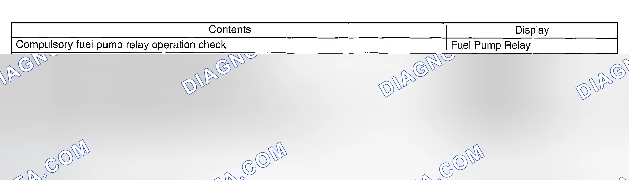 Scheme 1740