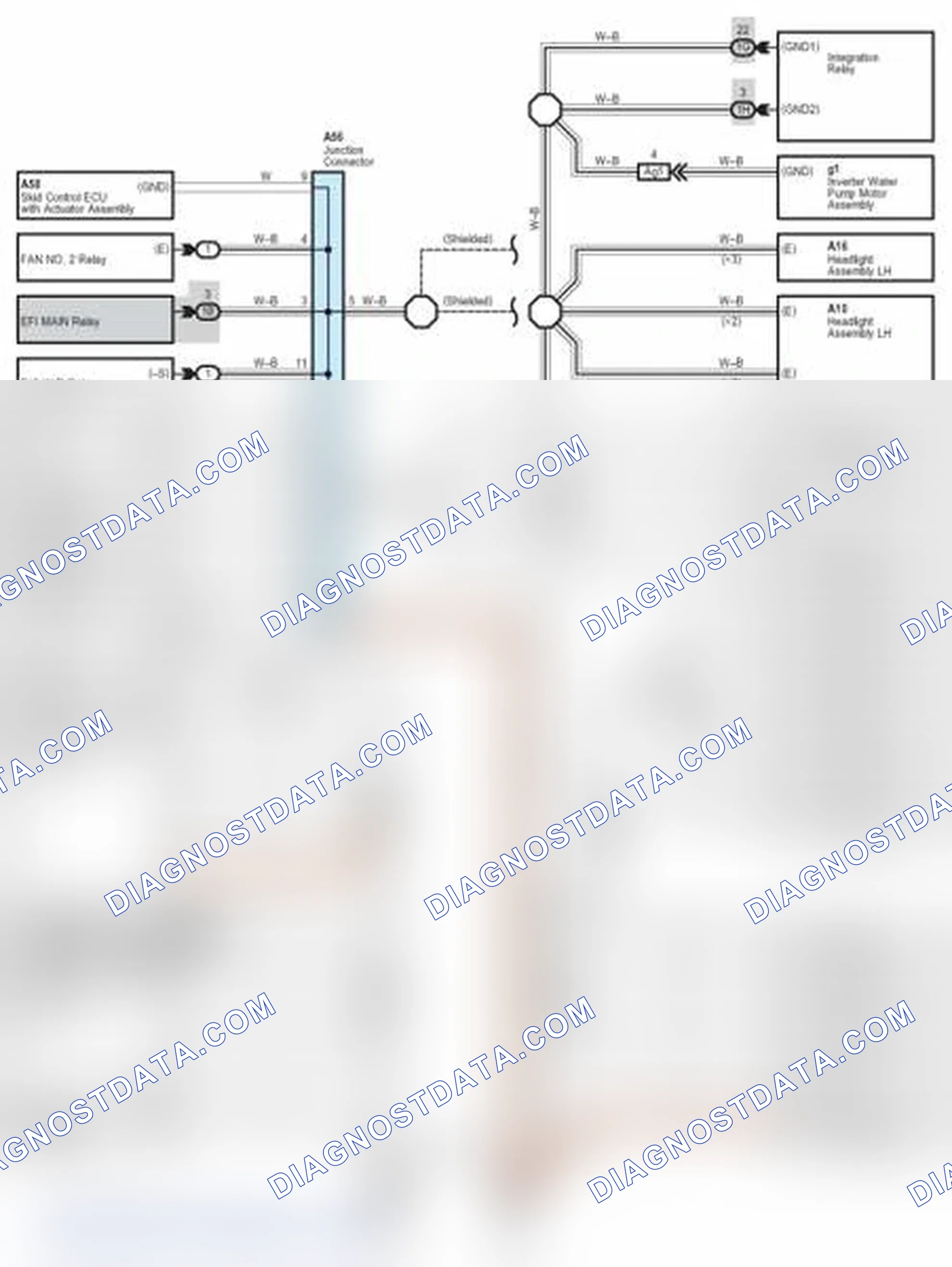 Scheme 946