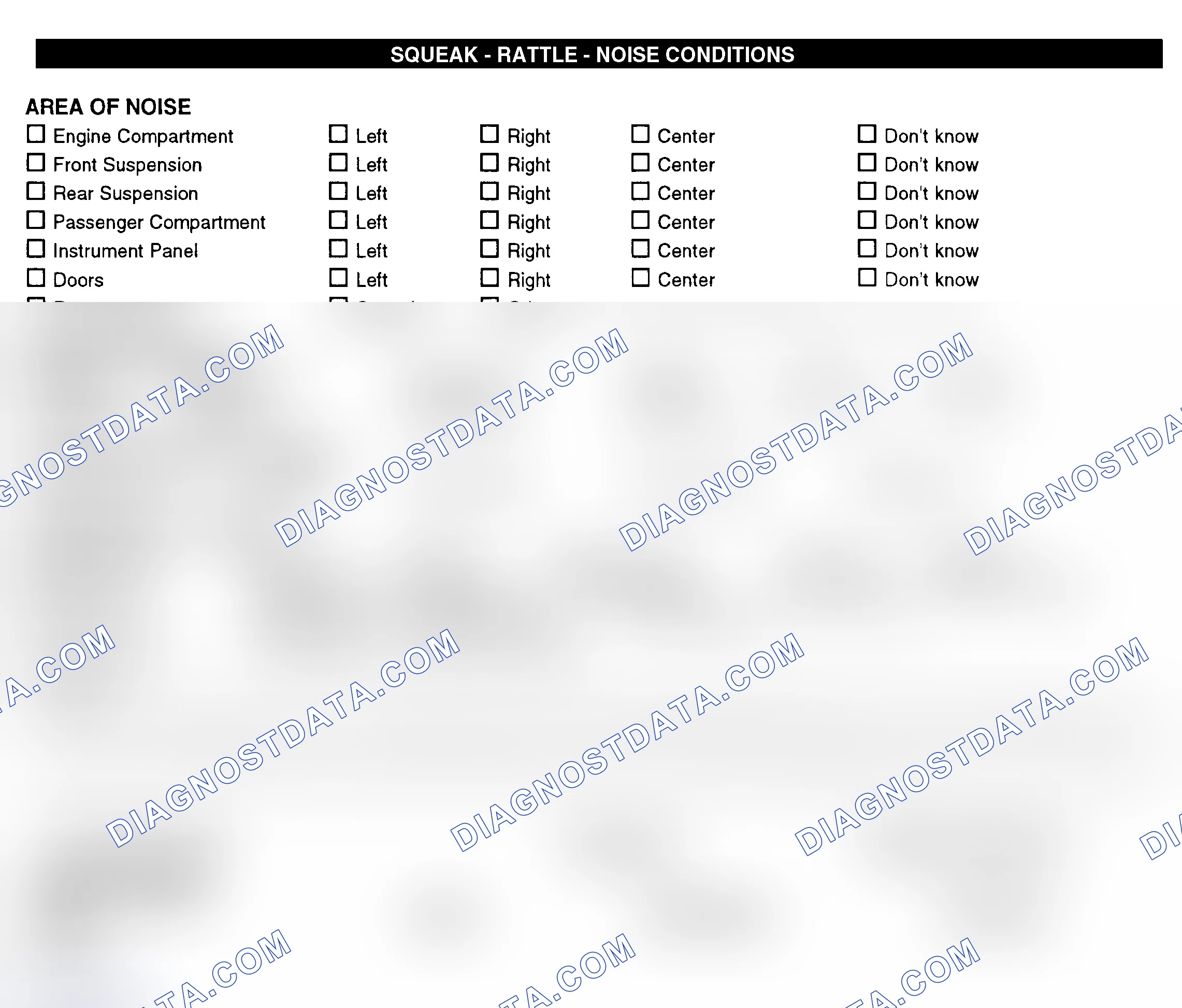 Scheme 11: Squeak, Rattle, & Noise Conditions