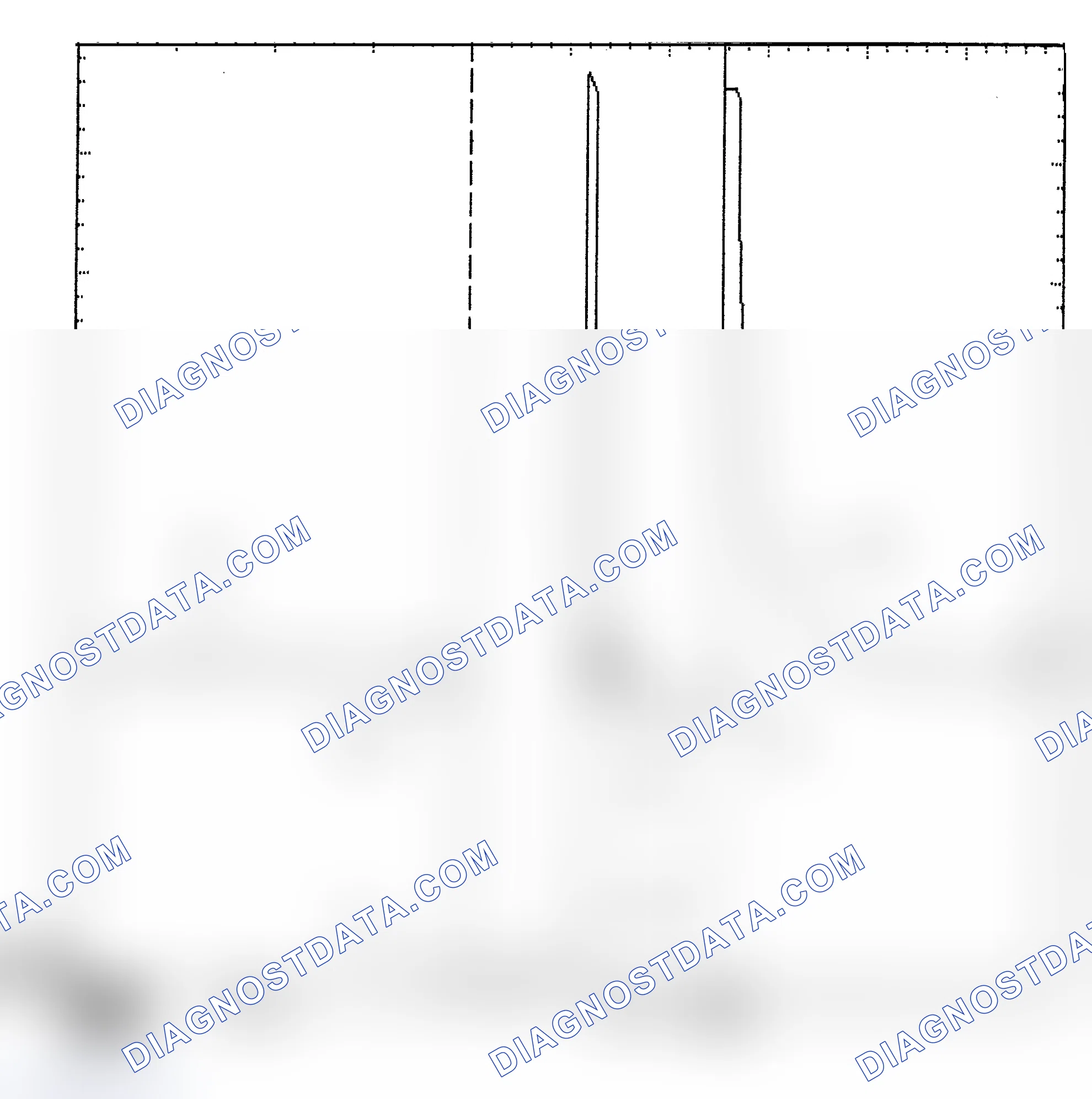 Scheme 6: Identifying Current Controlled Type Injector Pattern