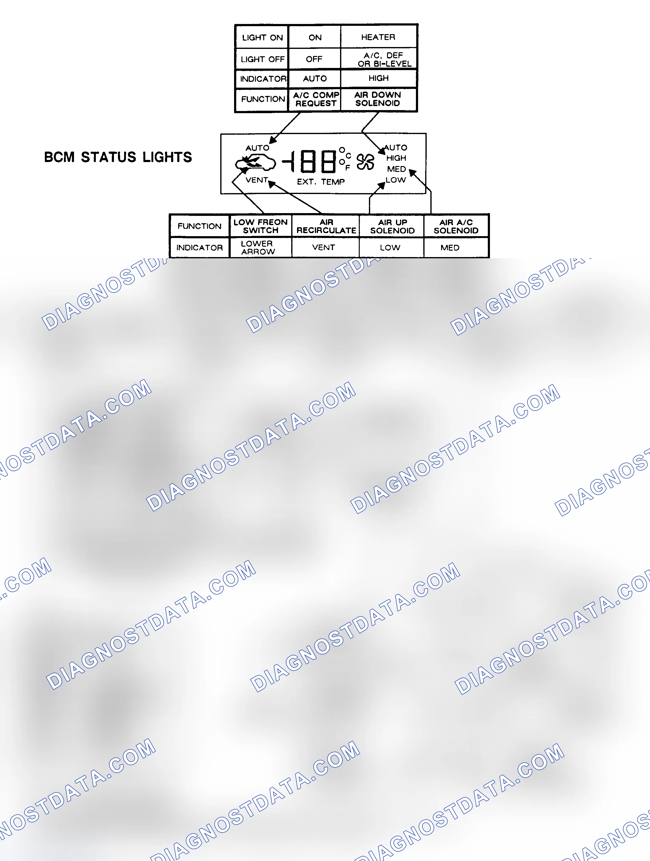 Scheme 62