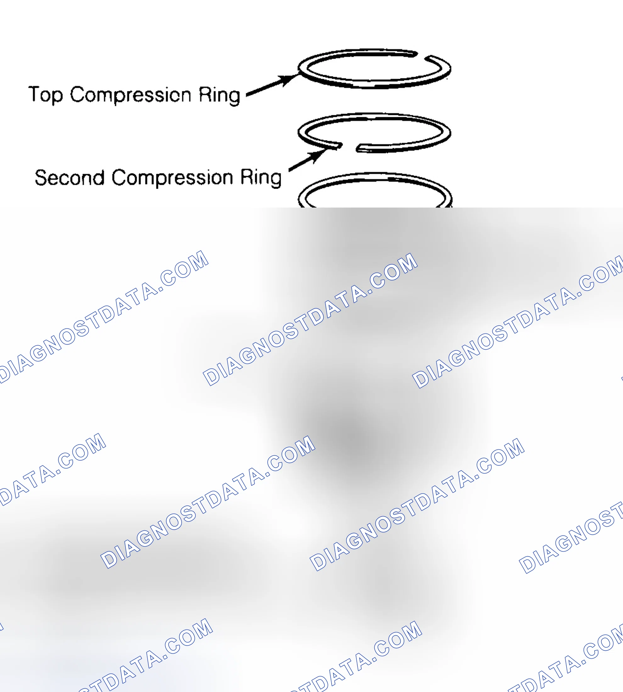 Scheme 8: Positioning Typical Piston Ring End Gap