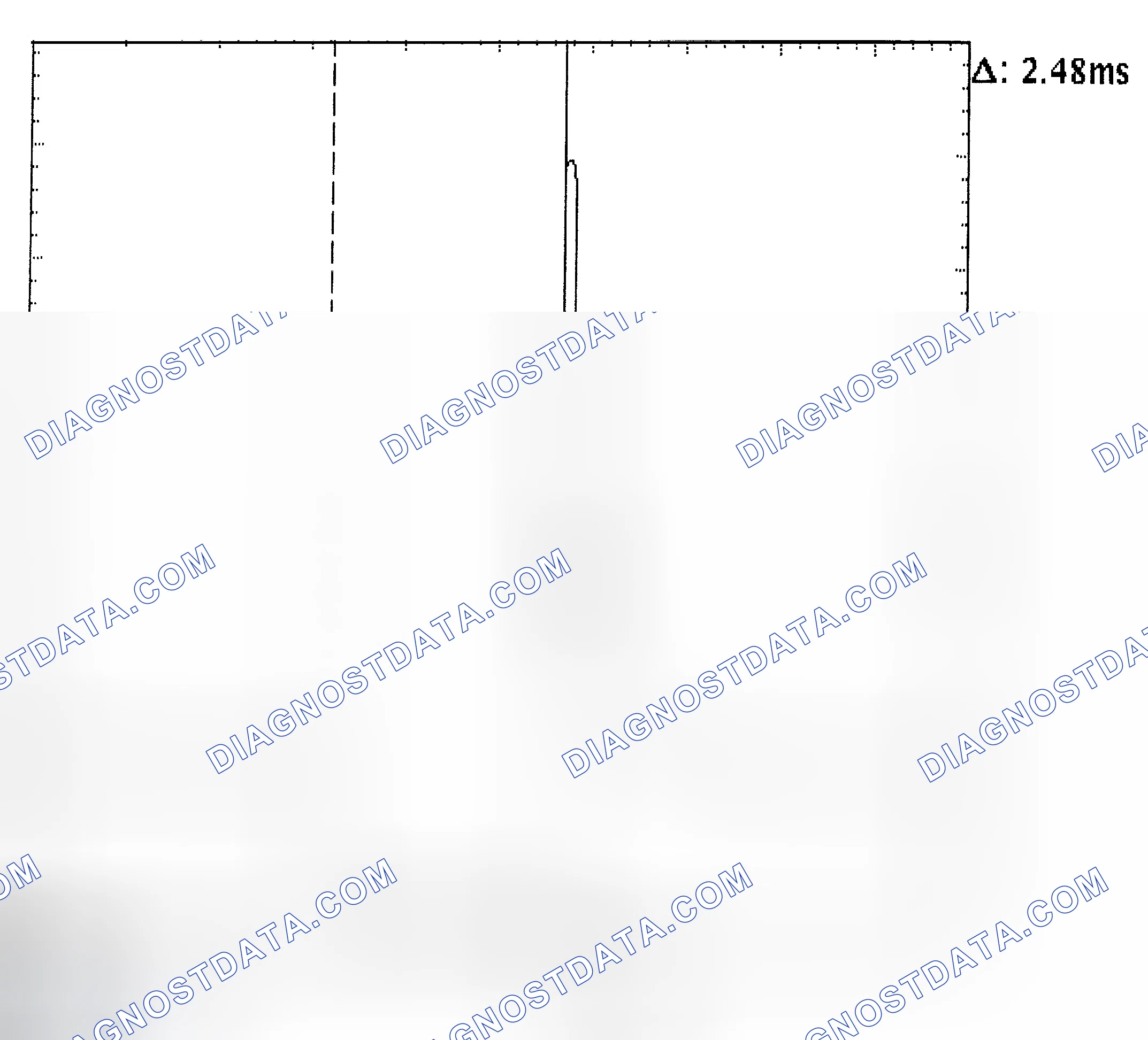 Scheme 24: Injector Bank - Known Good - Voltage Pattern