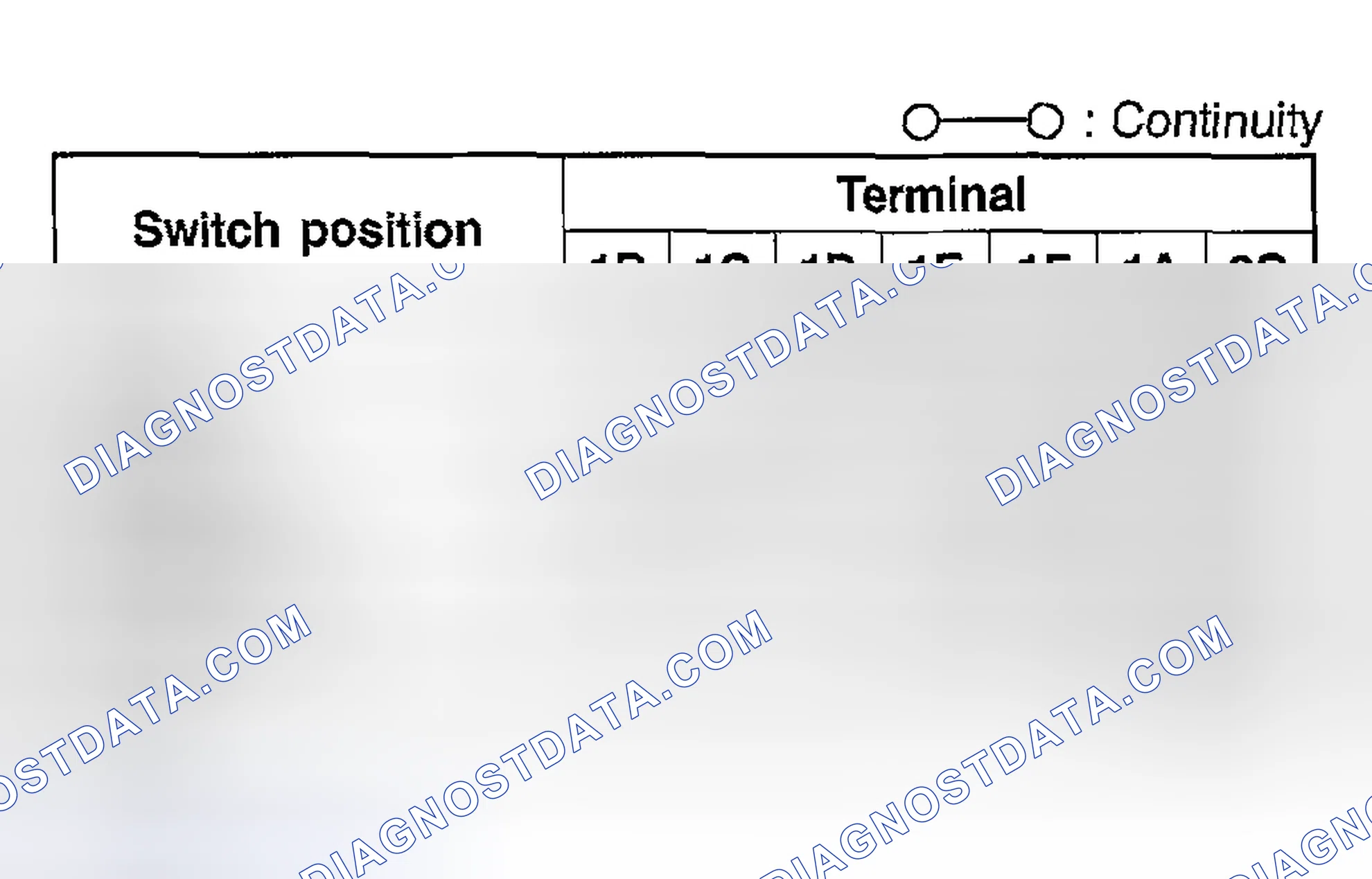 Scheme 24: SUNROOF SWITCH INSPECTION