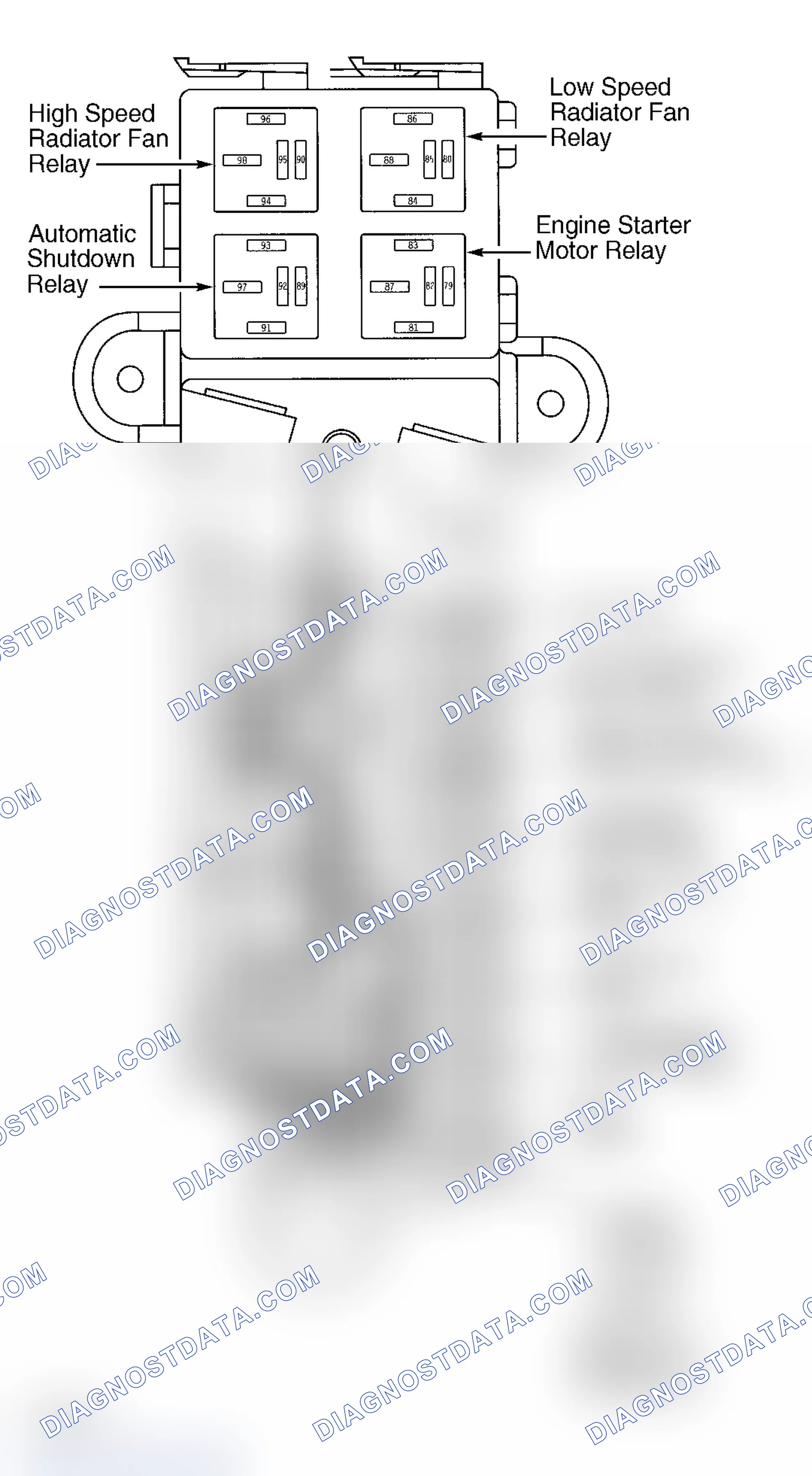 Scheme 25: Locating Power Distribution Components & Terminals