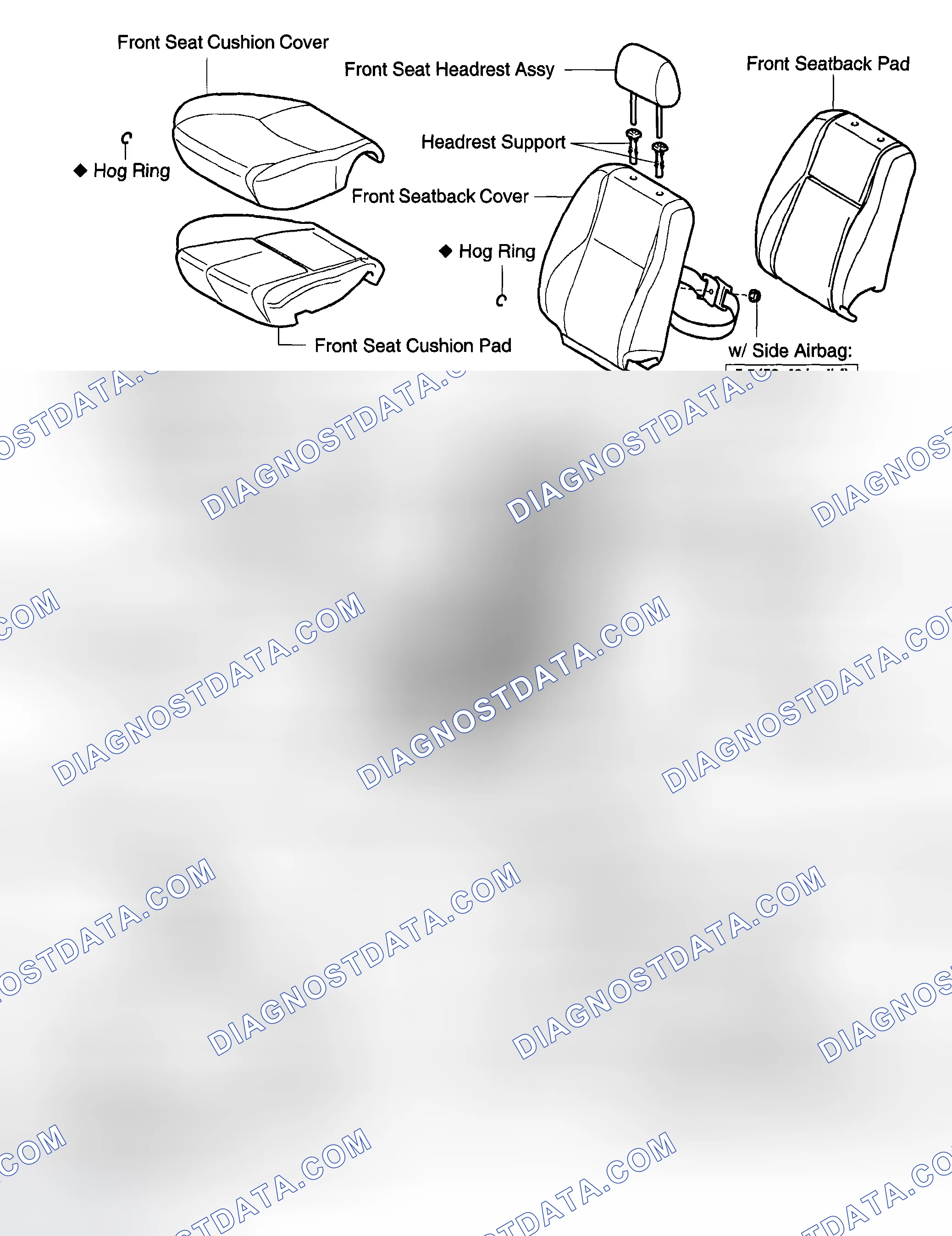 Scheme 123: COMPONENTS