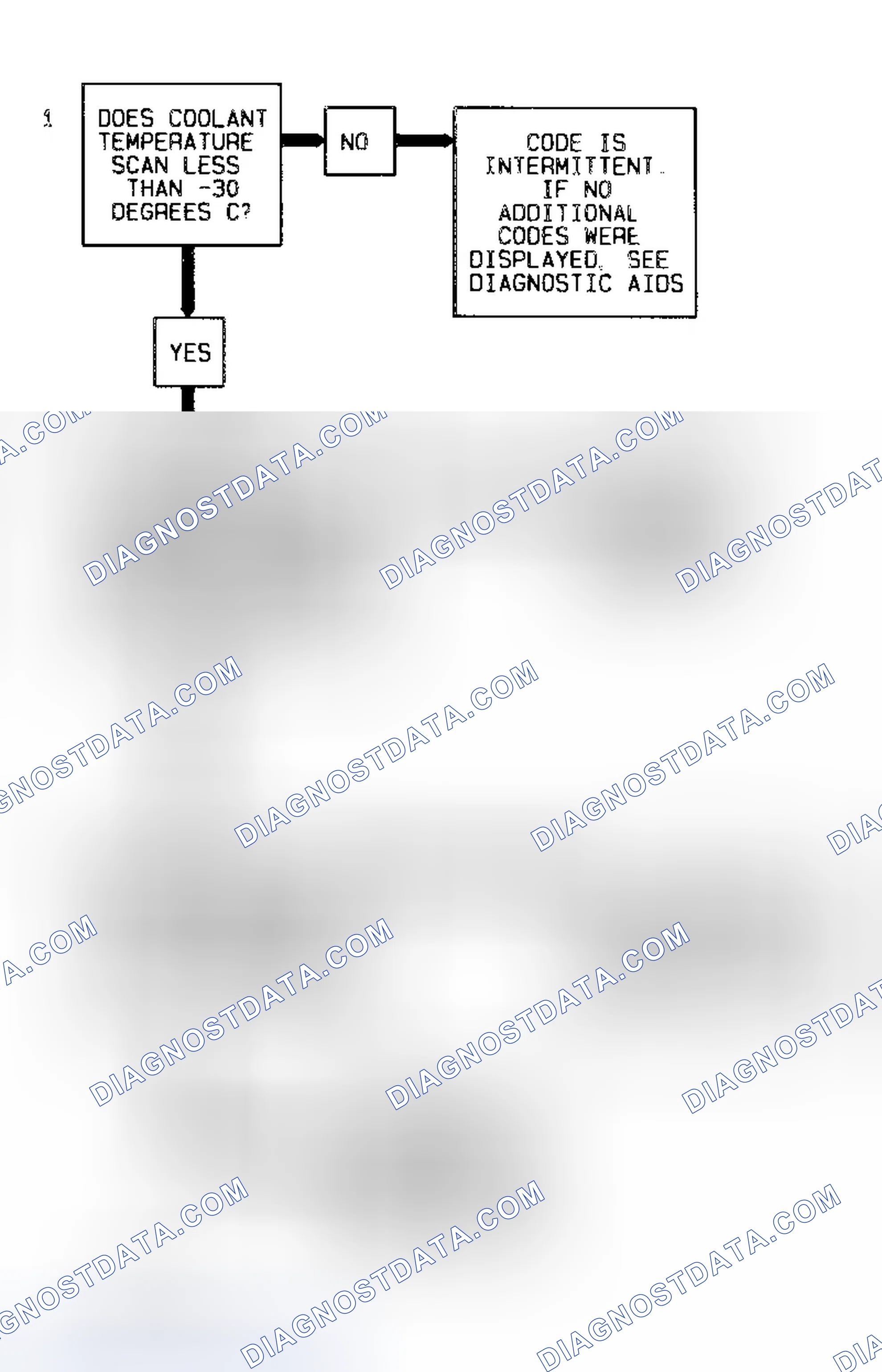Scheme 215