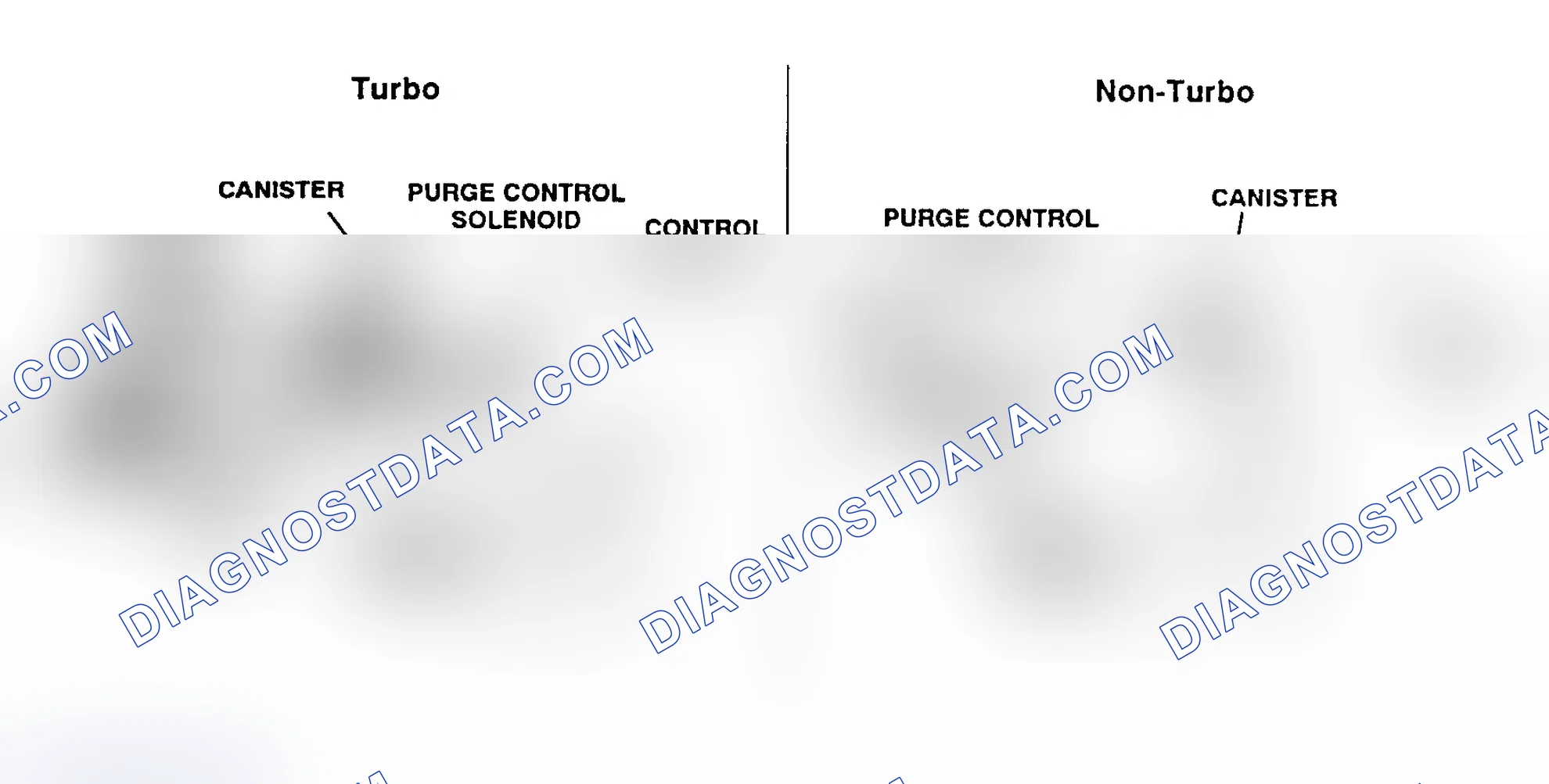 Scheme 149: Driveability Test DR-19A: Circuit Diagram