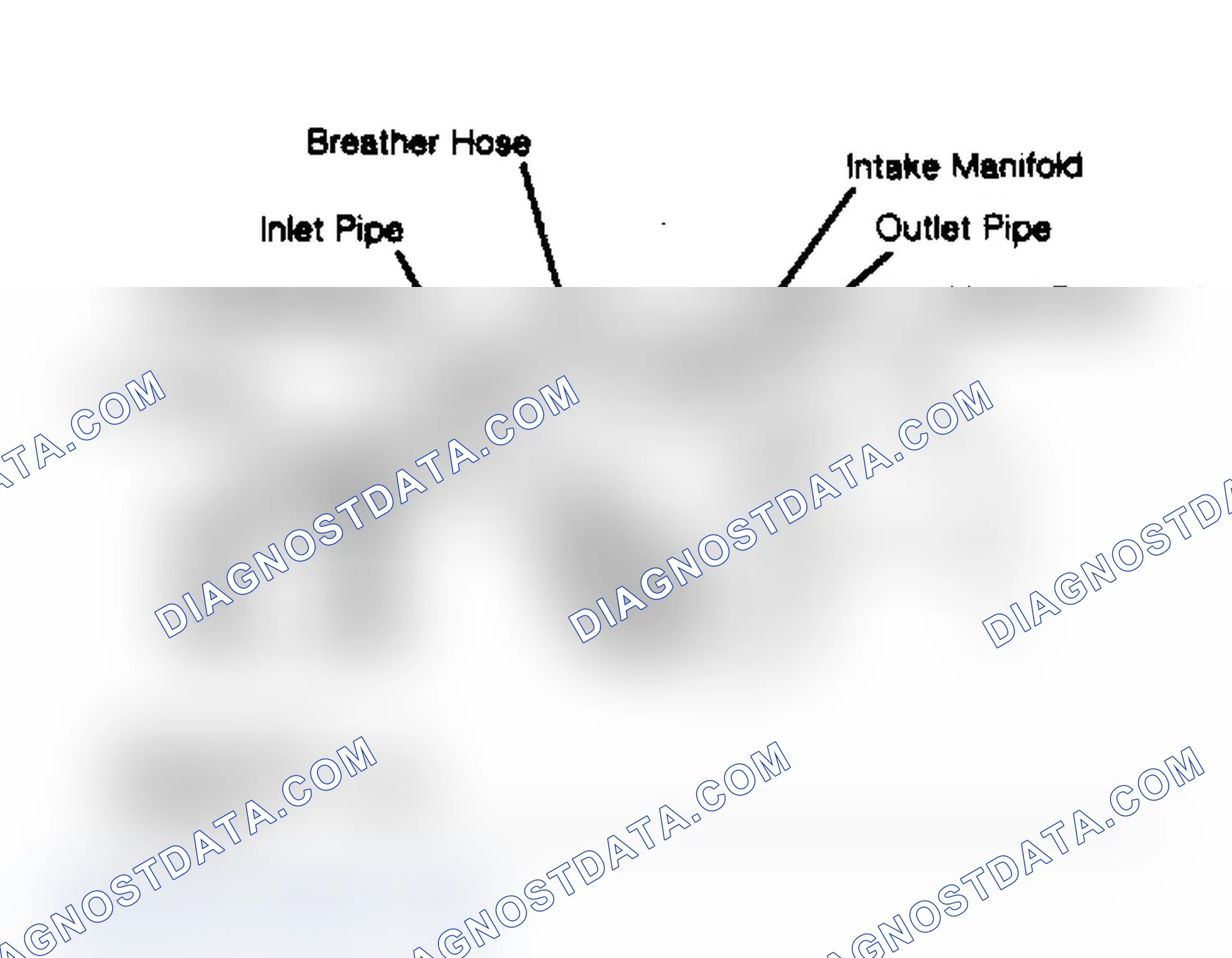Scheme 3: Crankcase Ventilation System (Diesel Engine)