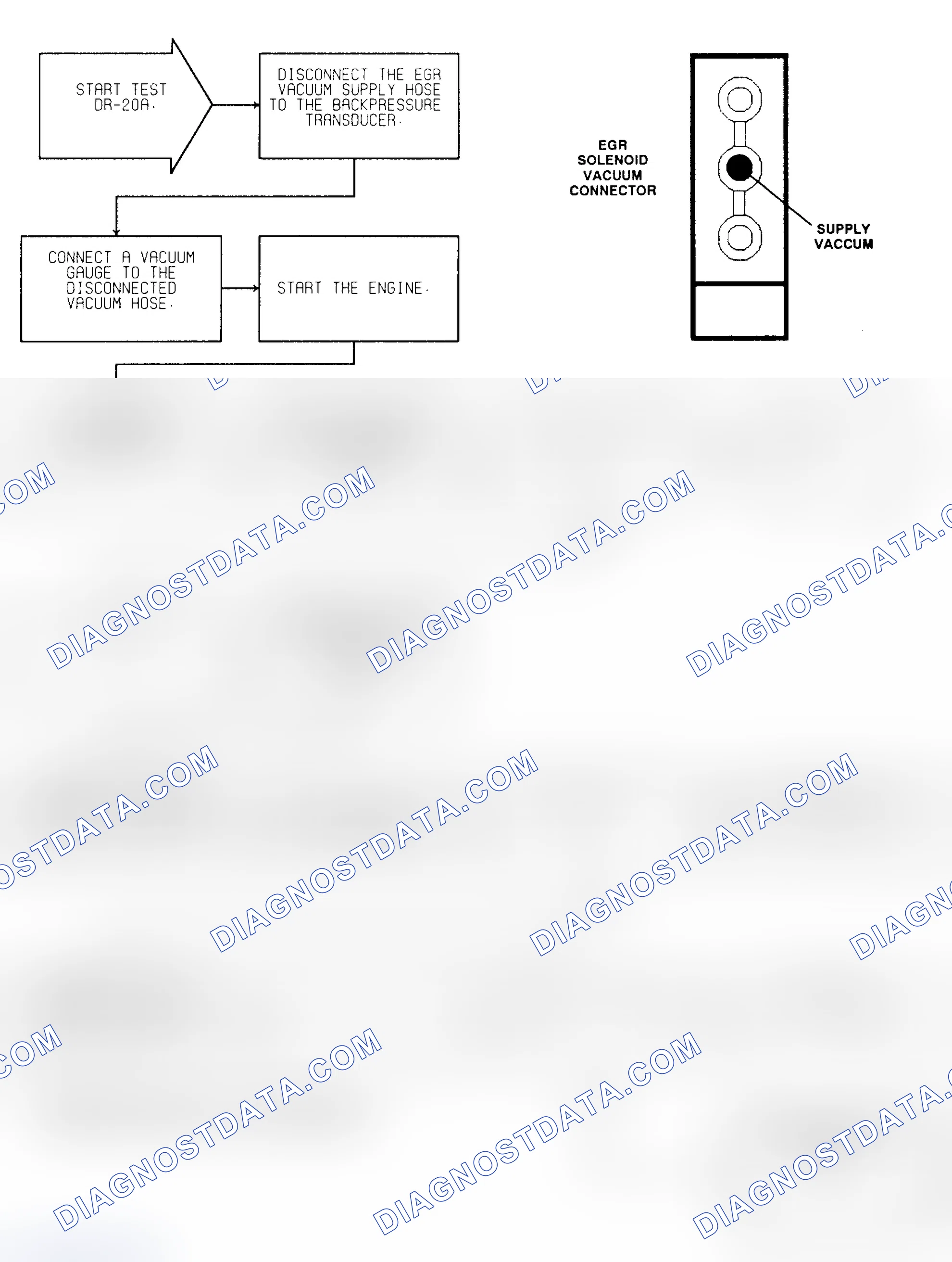Scheme 284: Test DR-20A (1 of 4) EGR System Failure