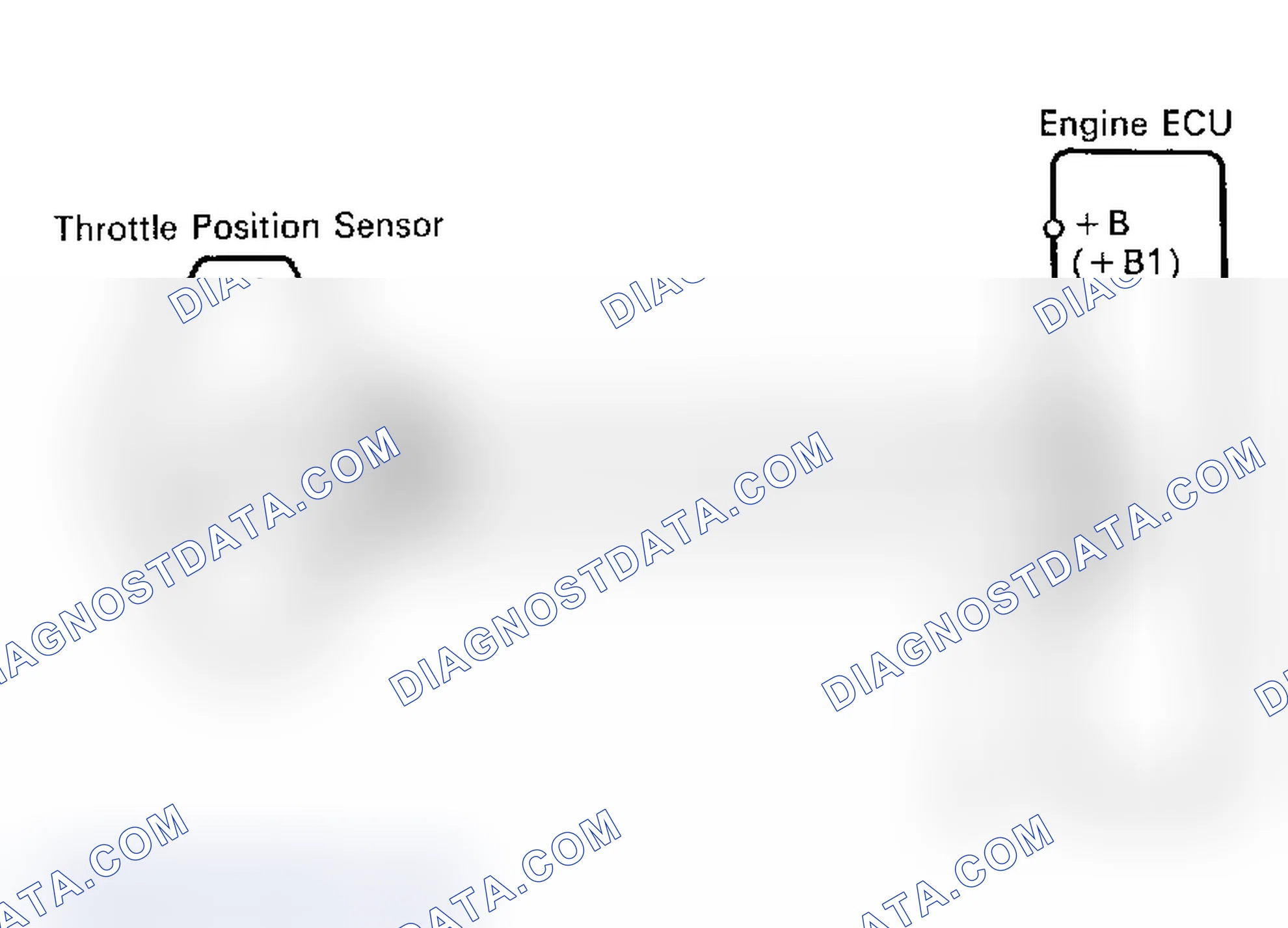 Scheme 60: Code 41/Test No. 8 Schematic Throttle Position Sensor Signal