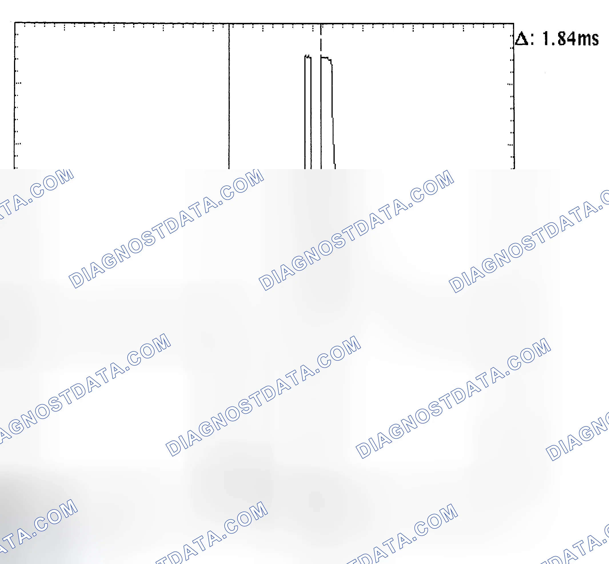 Scheme 29: Single Injector - Known Good - Voltage Pattern