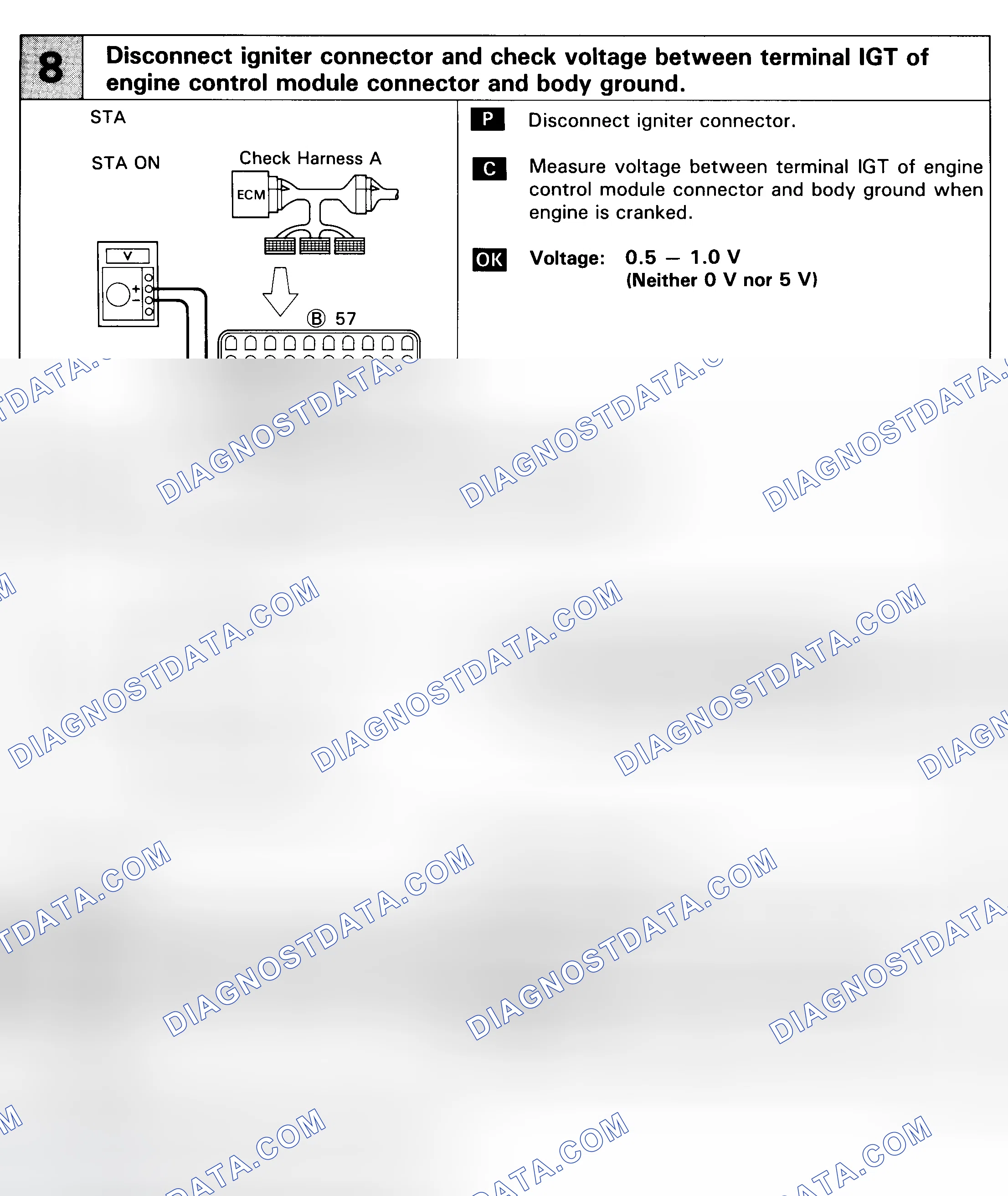 Scheme 85
