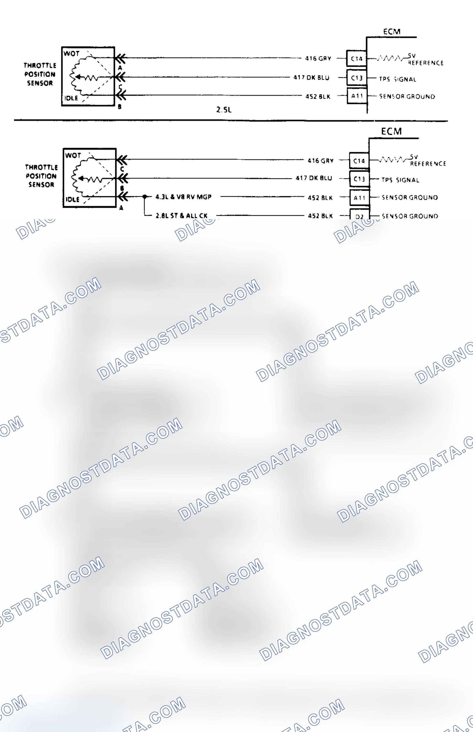 Scheme 74: Code 21, TPS Signal Voltage High Flow Chart & Schematic