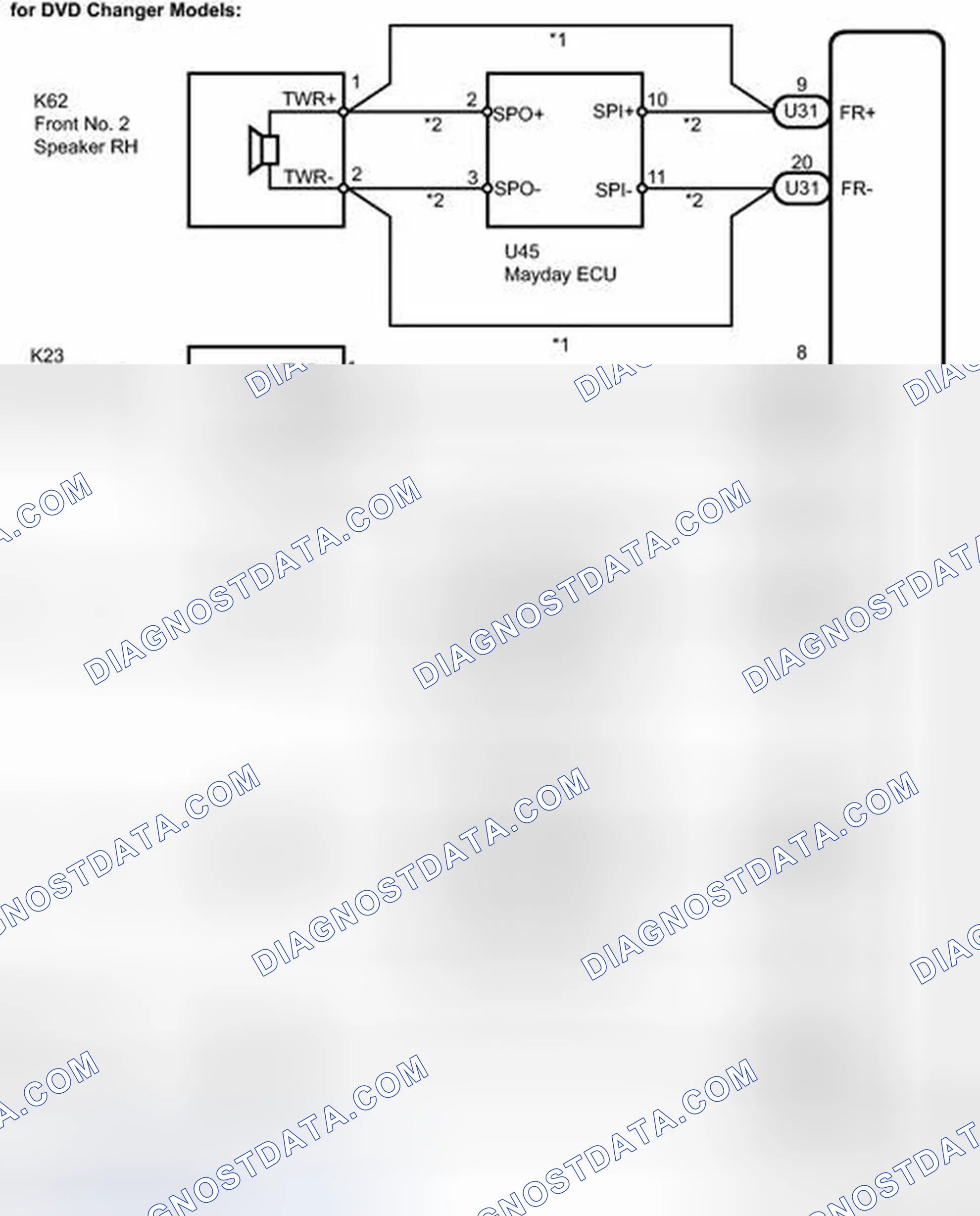 Scheme 172