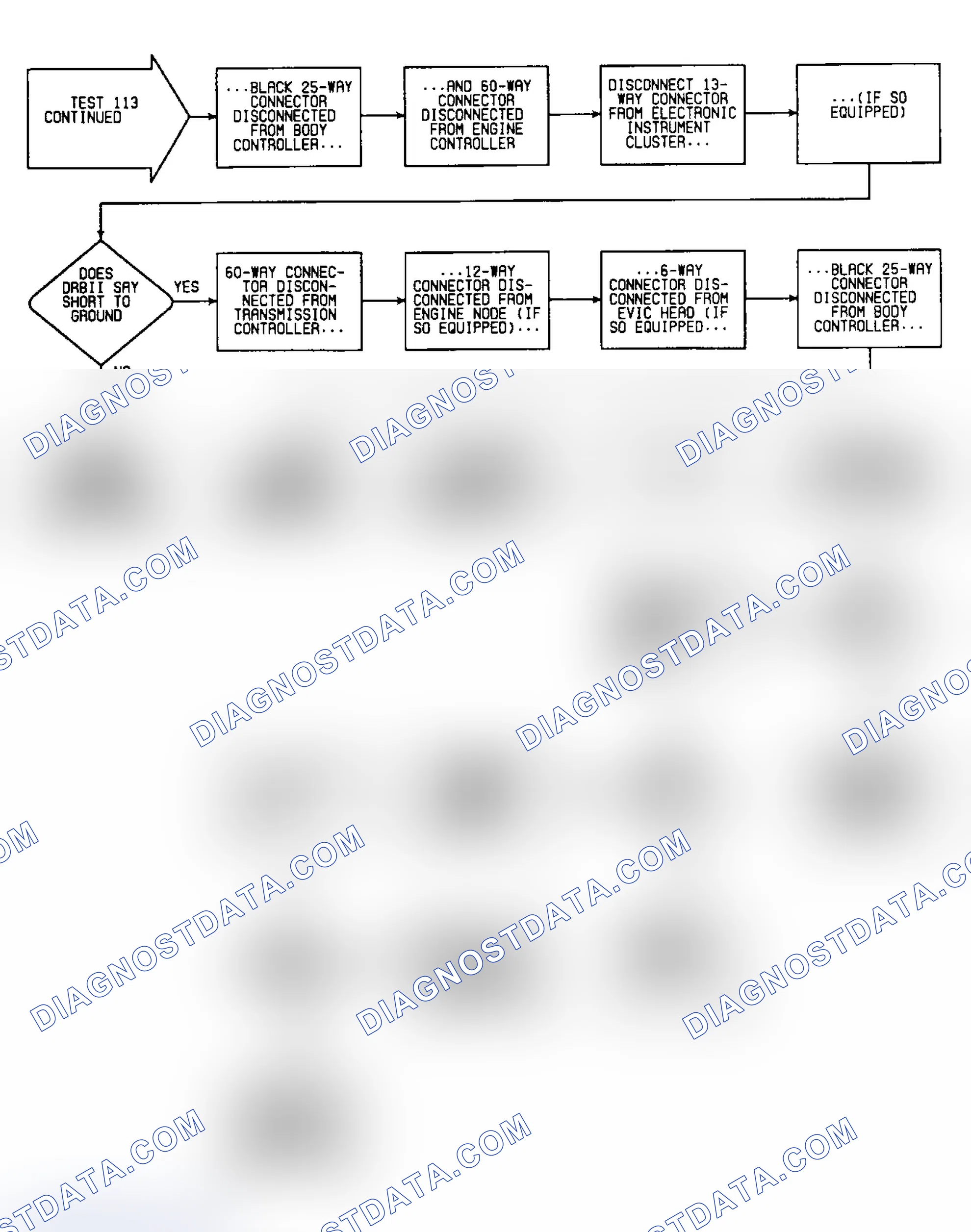 Scheme 352: Test 113: Flow Chart (3 of 3)