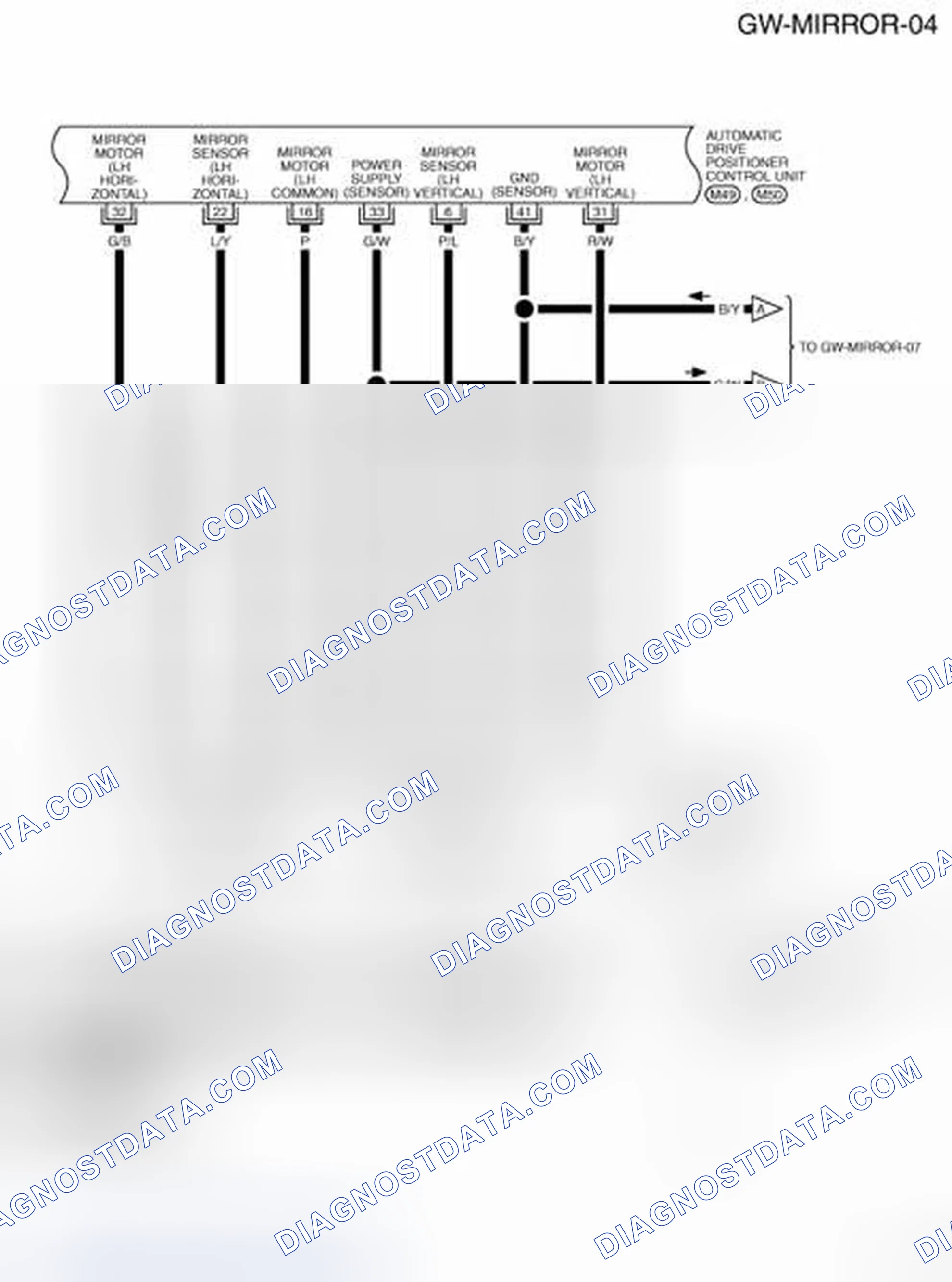 Scheme 82