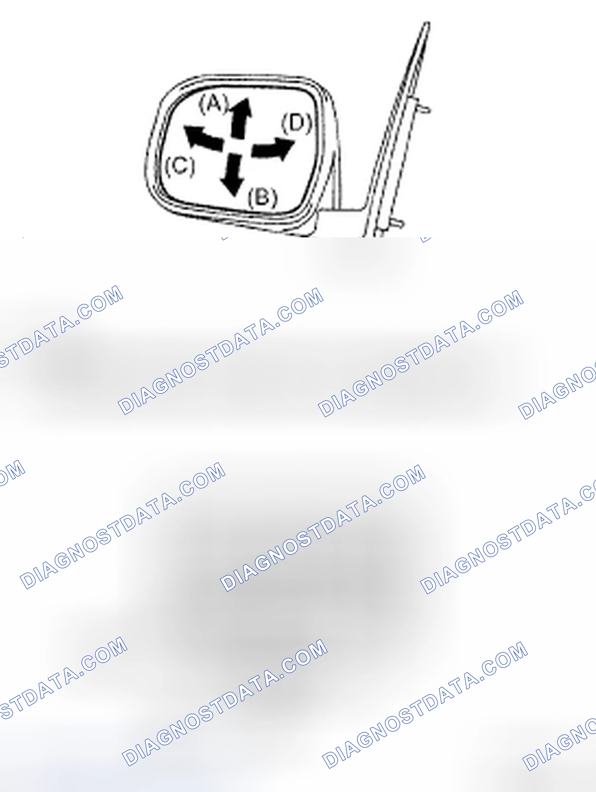 Scheme 8: INSPECTION PROCEDURE