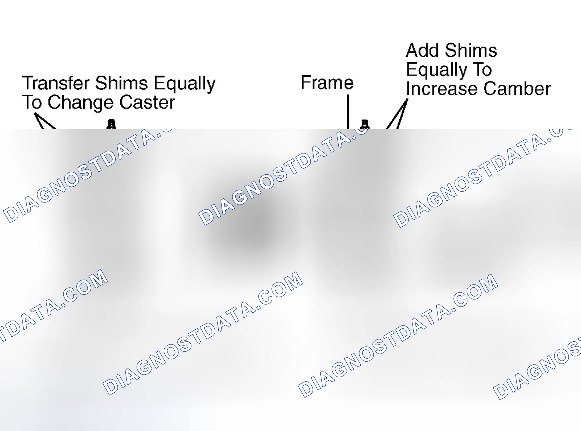 Scheme 7: Adjusting Caster & Camber (Astro, Commercial Van, Safari, Van, "S")