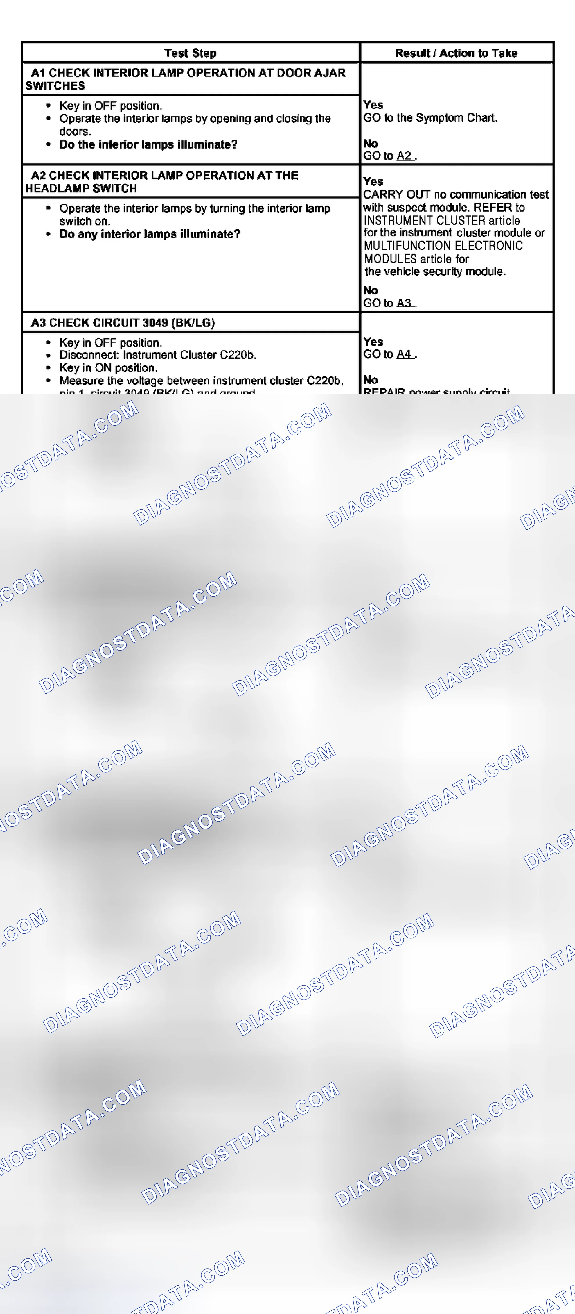 Scheme 4: PINPOINT TEST A: THE INTERIOR LAMPS ARE INOPERATIVE