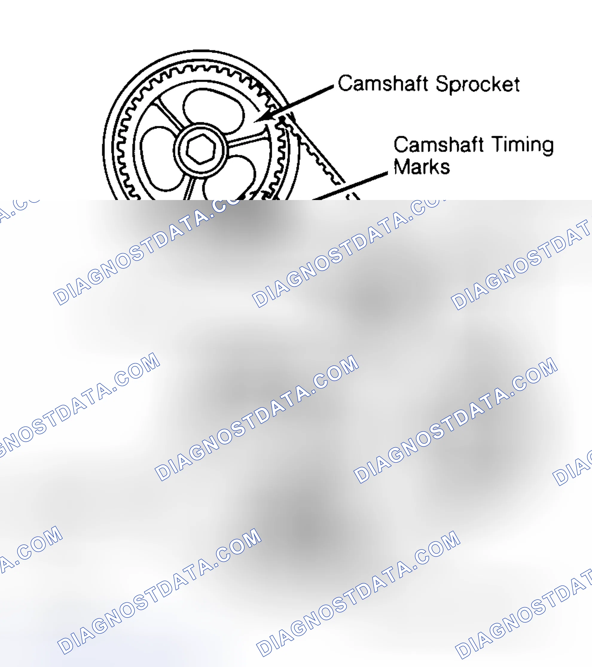 Scheme 29: Typical Camshaft Belt Sprocket Alignment