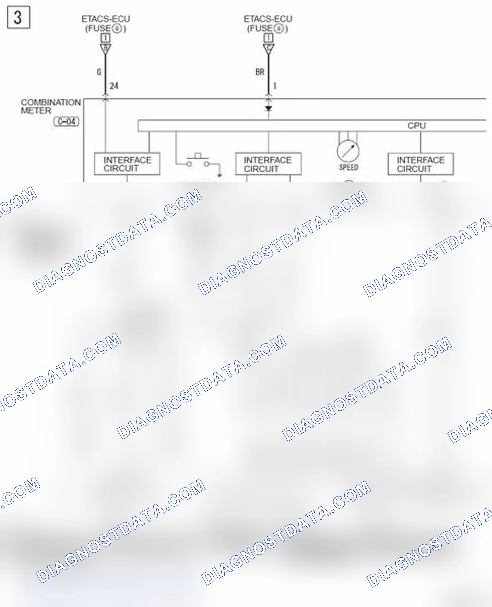 Scheme 898