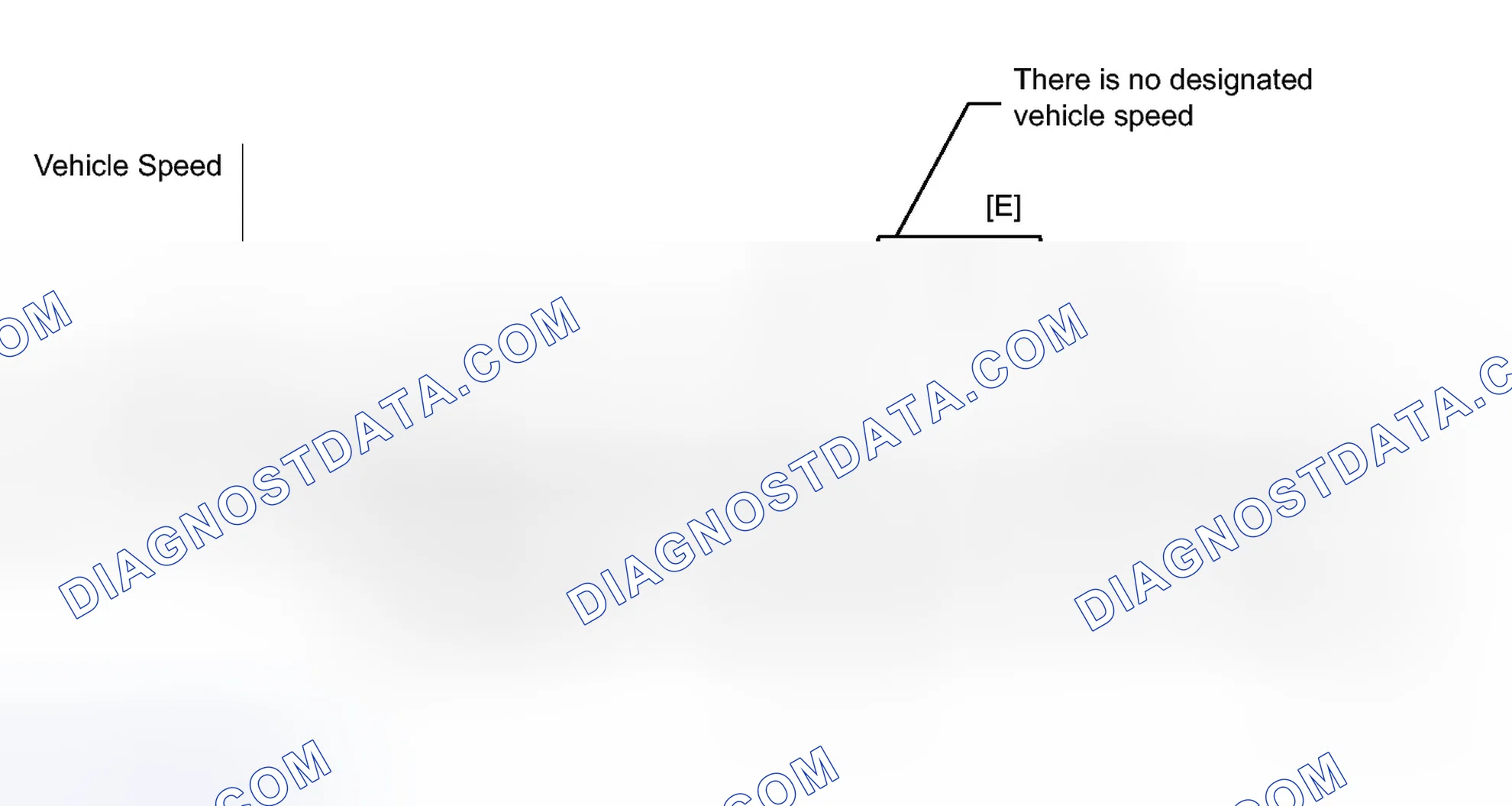 Scheme 456: CONFIRMATION DRIVING PATTERN