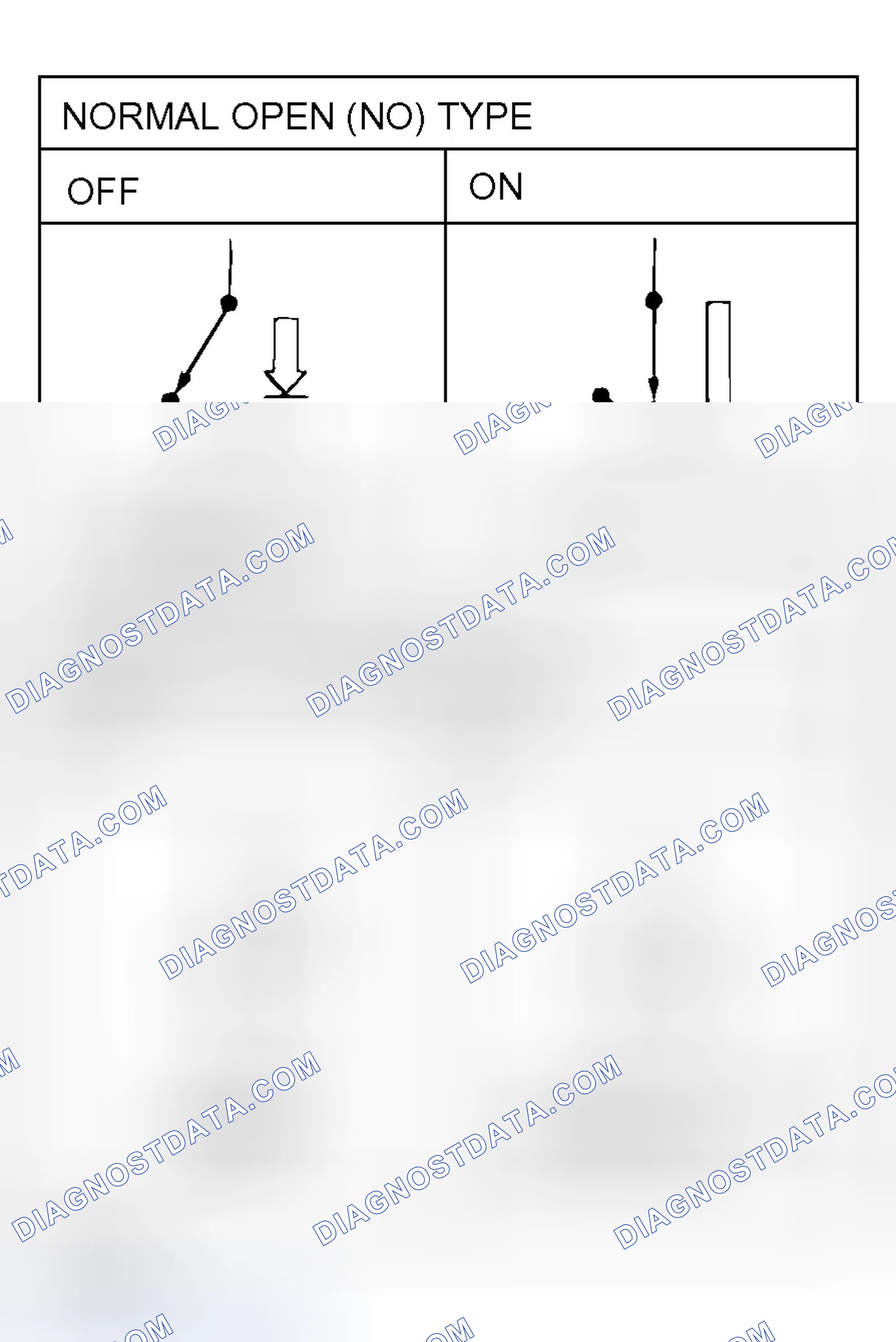 Scheme 205: CHECKING SWITCHES
