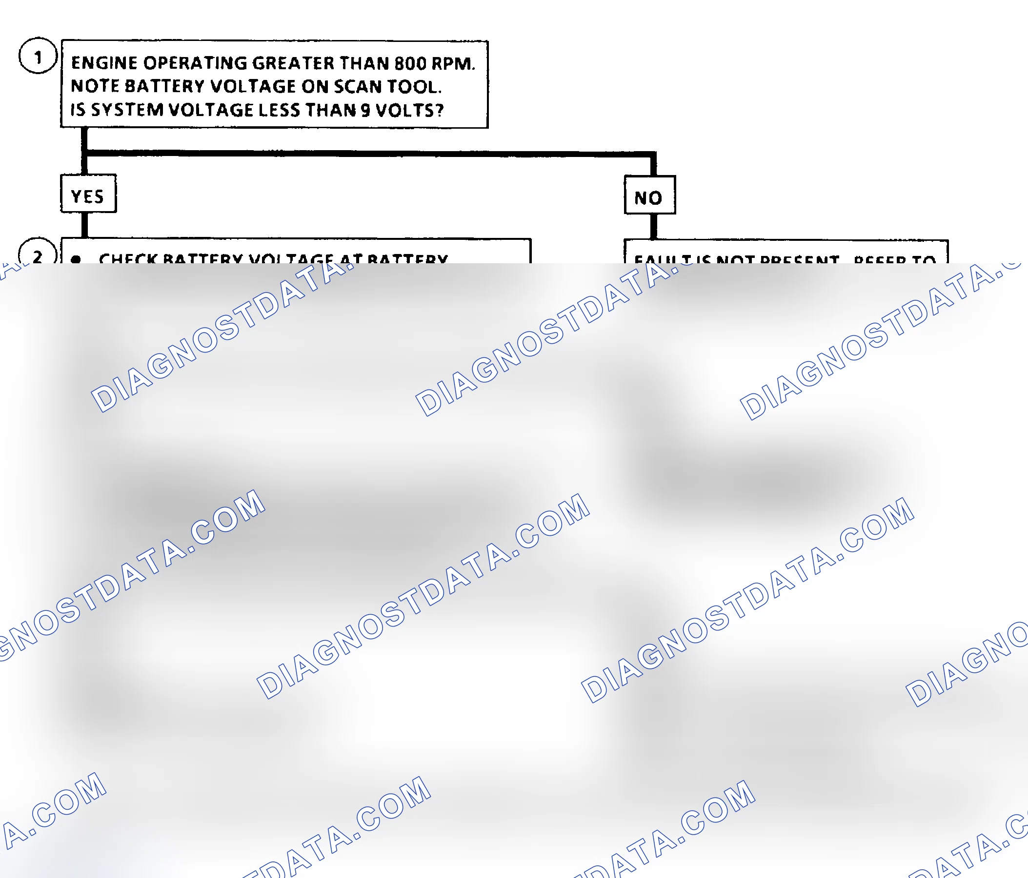 Scheme 140