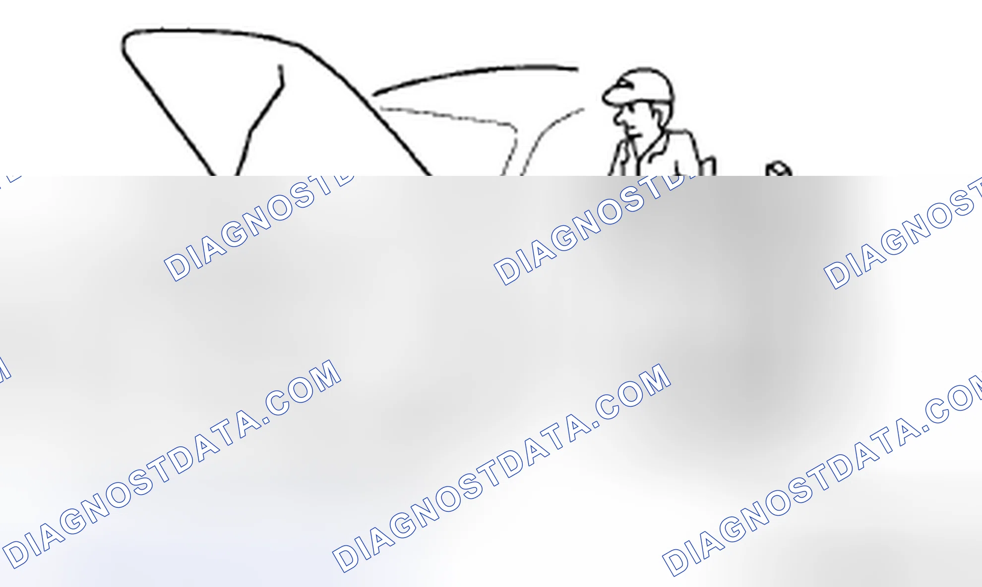 Scheme 46: Preparation of Tools and Measuring Equipment