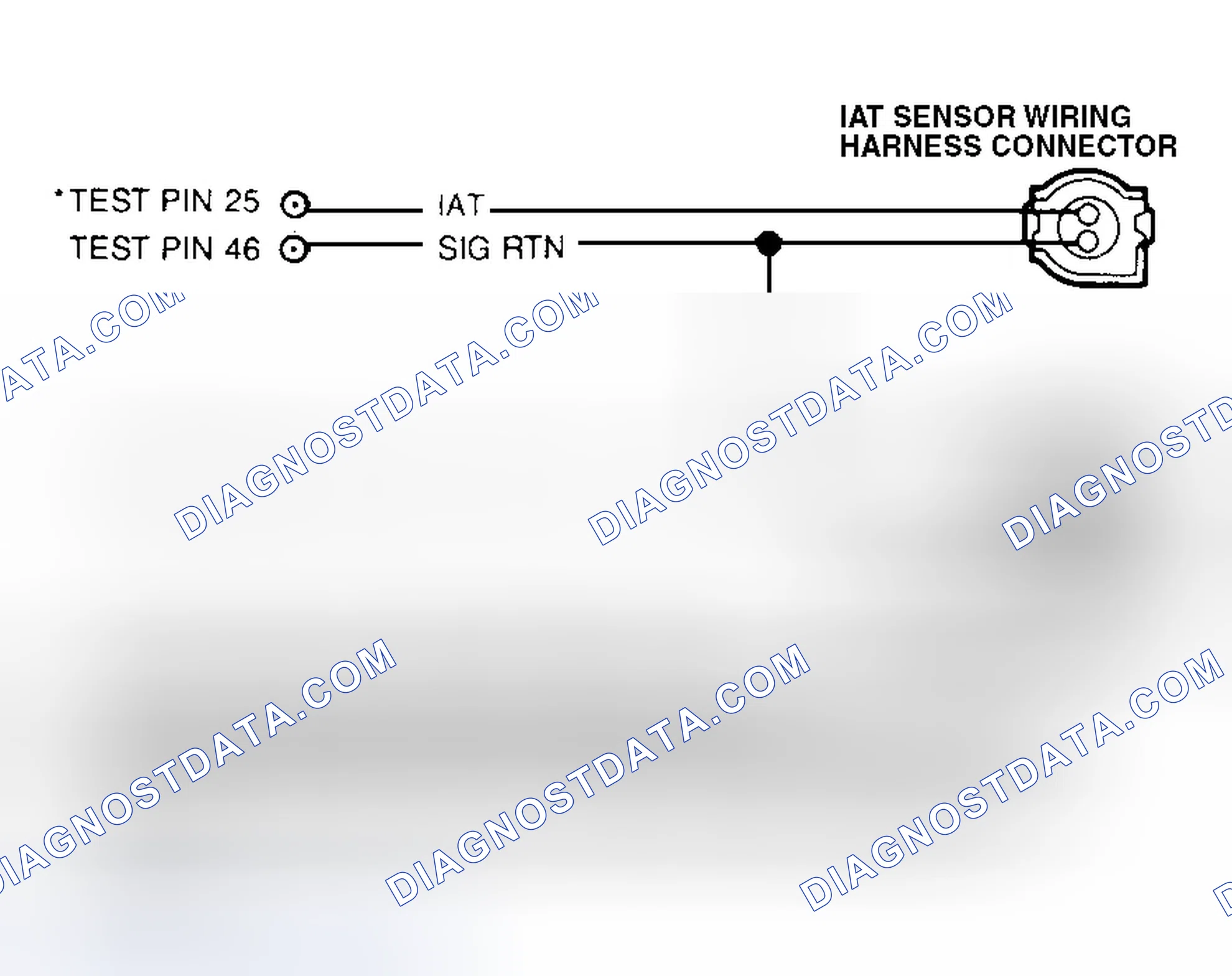 Scheme 225: Temperature Sensor Circuits & Connector Terminals