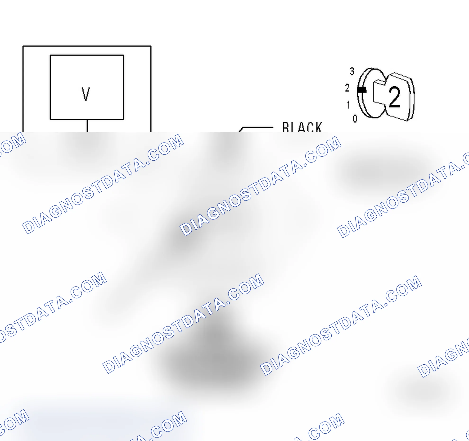 Scheme 202: Diagnostic Test