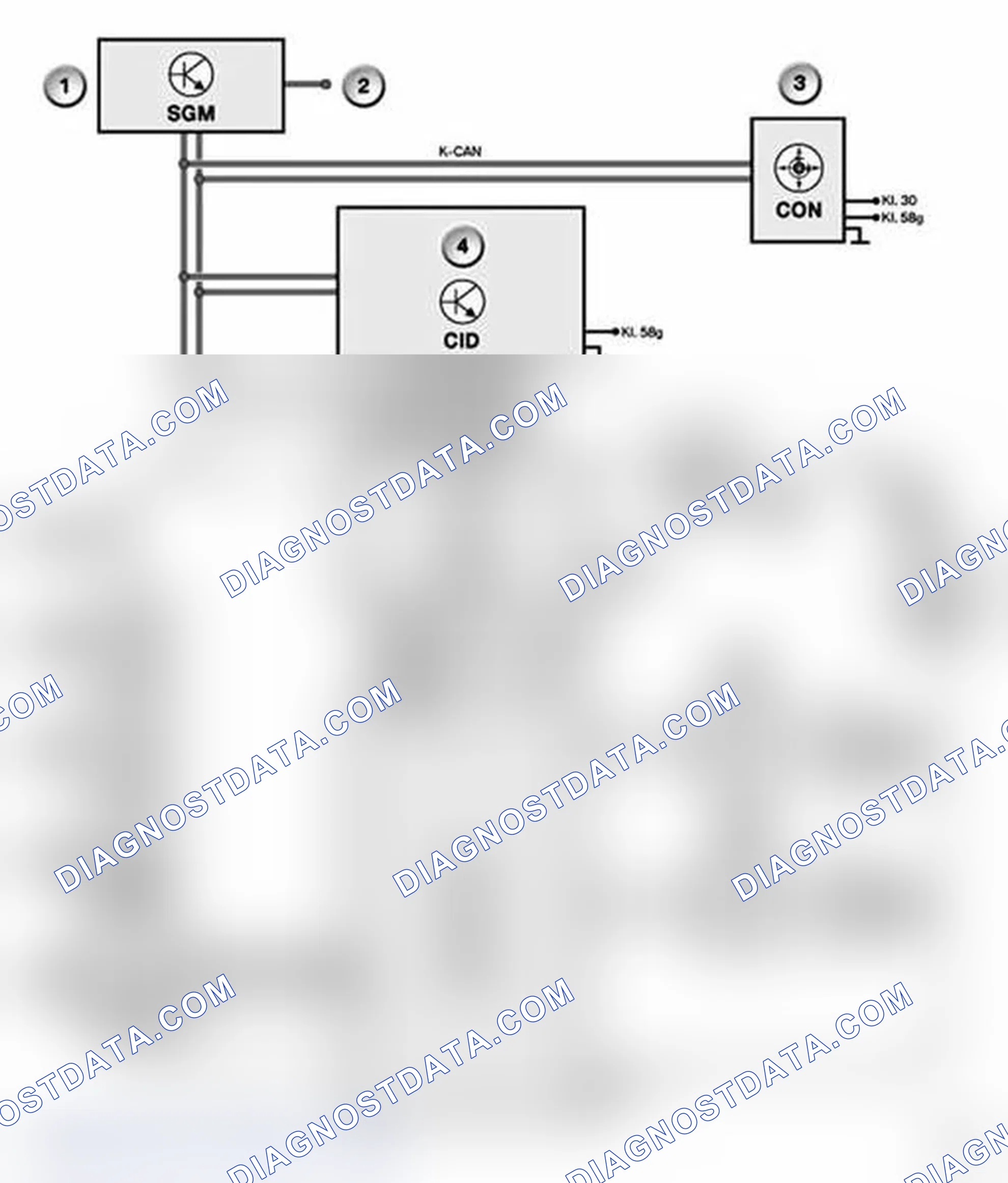 Scheme 27