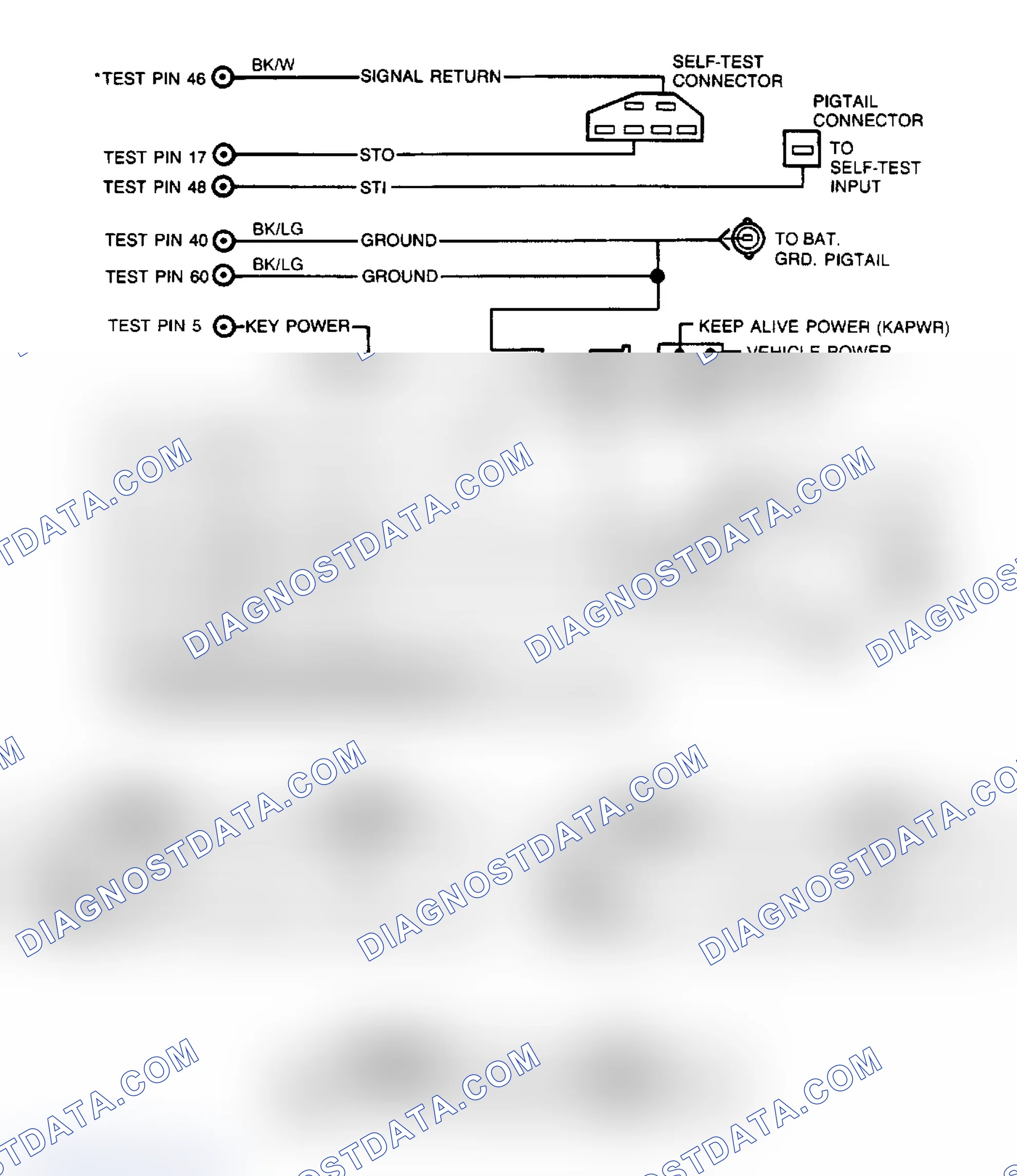 Scheme 38: Vehicle Battery Circuits Diagram