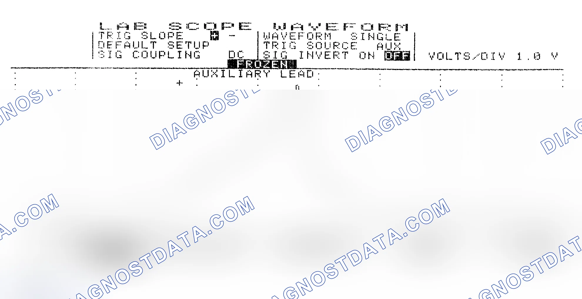 Scheme 19: Single Injector w/Excessive Current Flow - Current Pattern