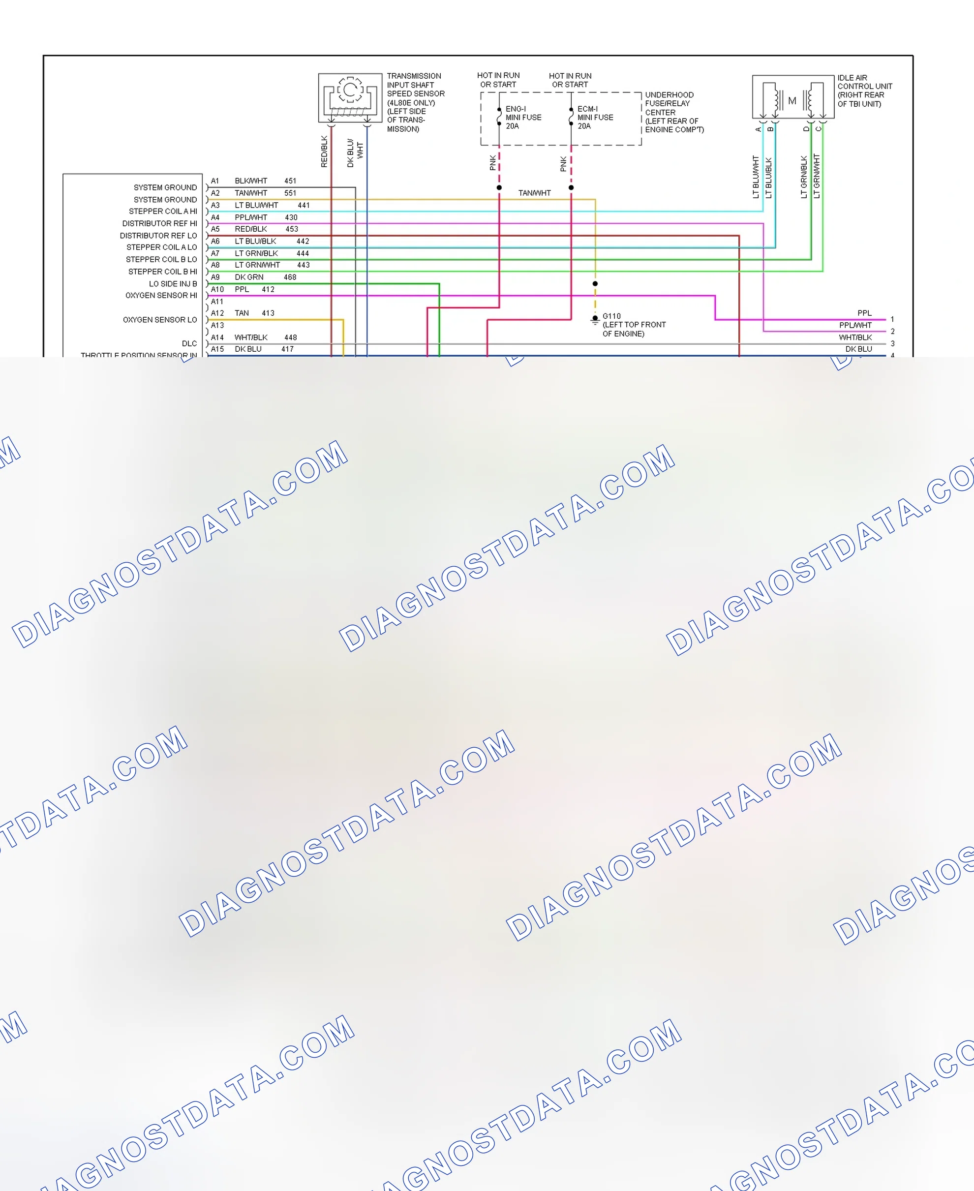 Scheme 248: Wiring Diagram ("C" & "K" Series Pickup, Sierra, Suburban, Tahoe & Yukon - 5.7L With A/T - 1 Of 3)