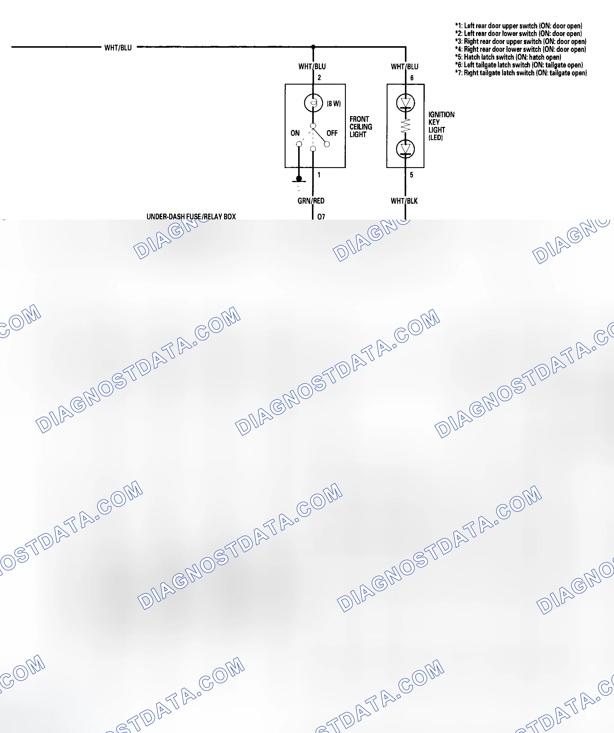 Scheme 3