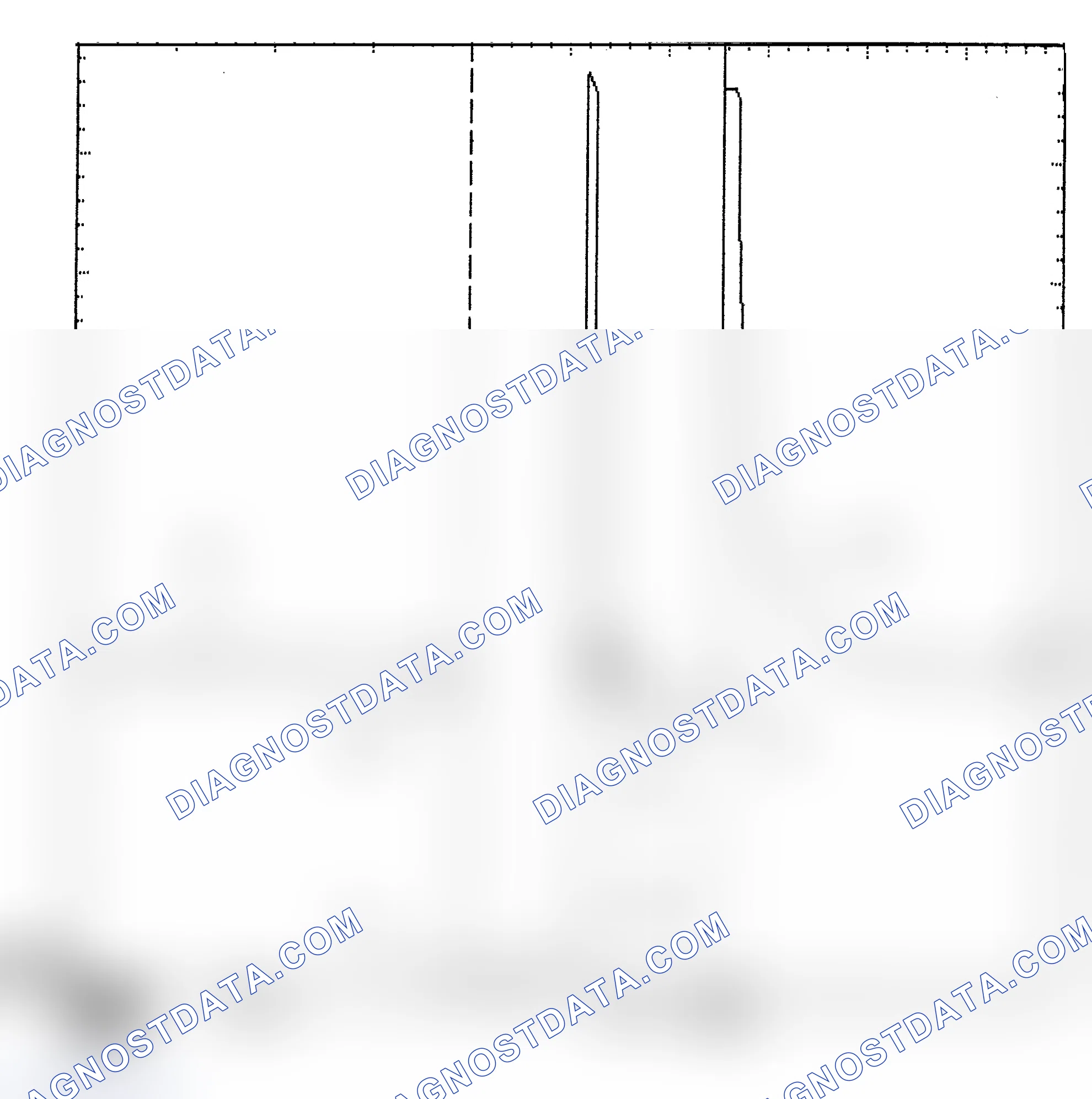 Scheme 6: Identifying Current Controlled Type Injector Pattern