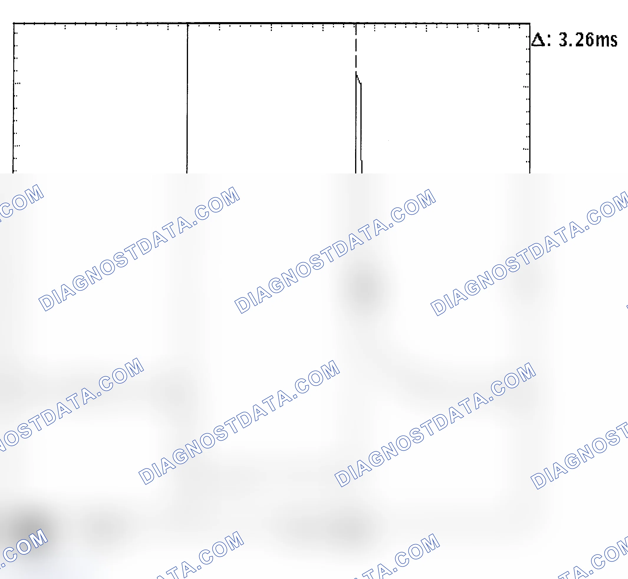 Scheme 22: Injector Bank - Known Good - Voltage Pattern