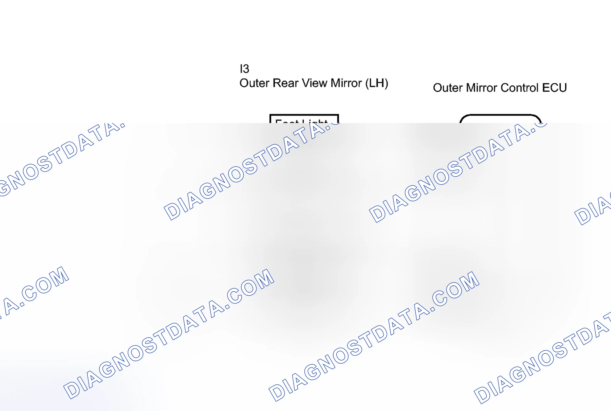 Scheme 248: WIRING DIAGRAM