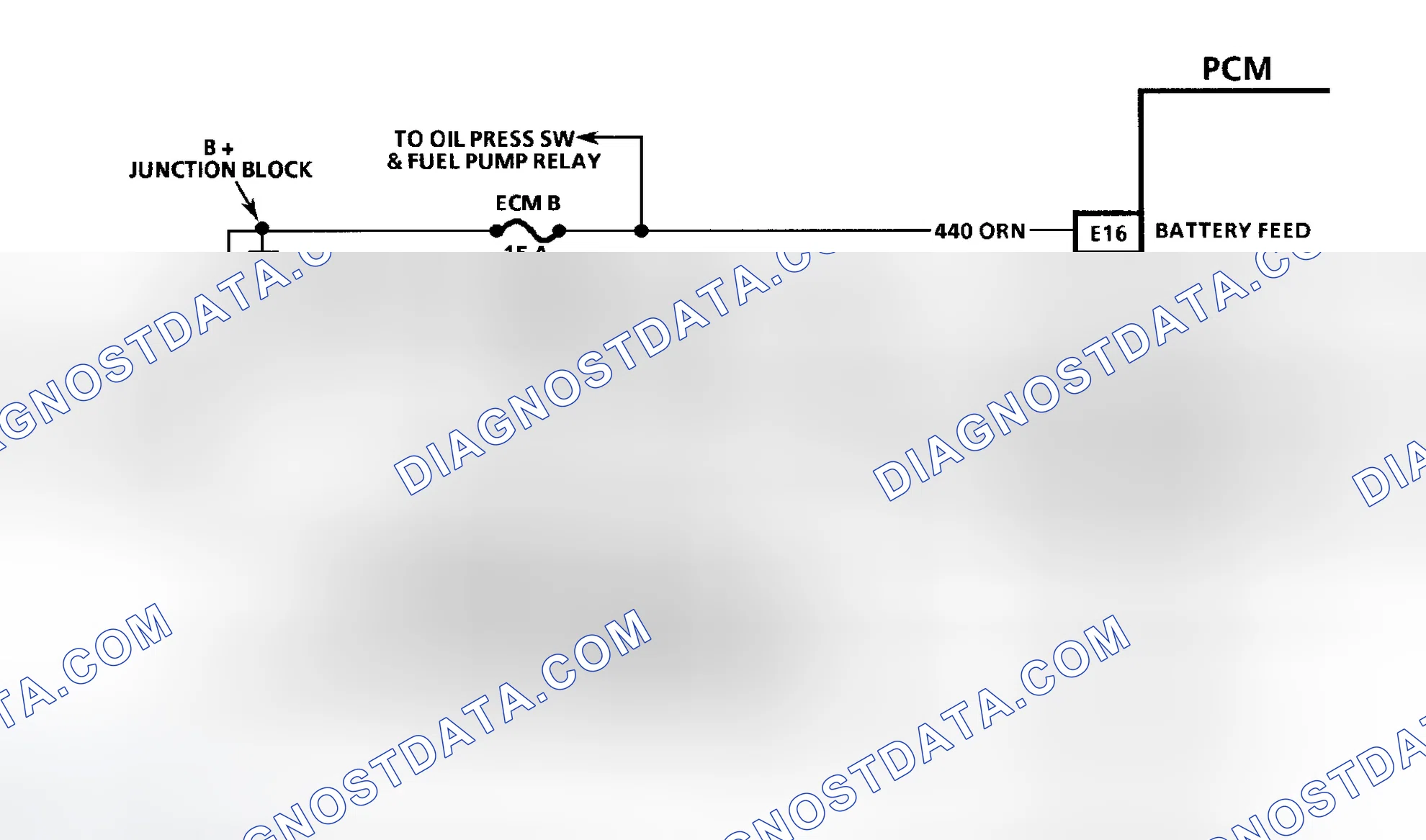 Scheme 241