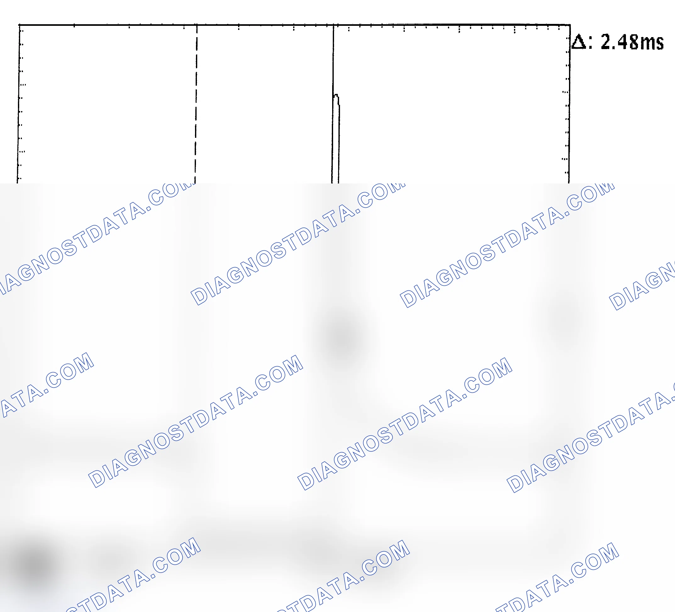 Scheme 24: Injector Bank - Known Good - Voltage Pattern