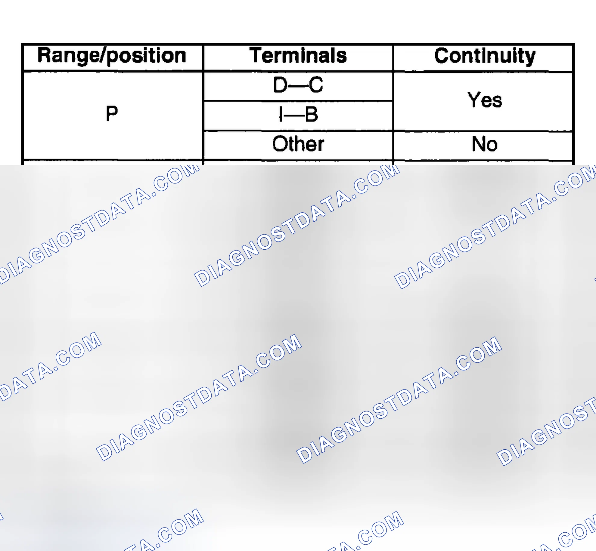 Scheme 293